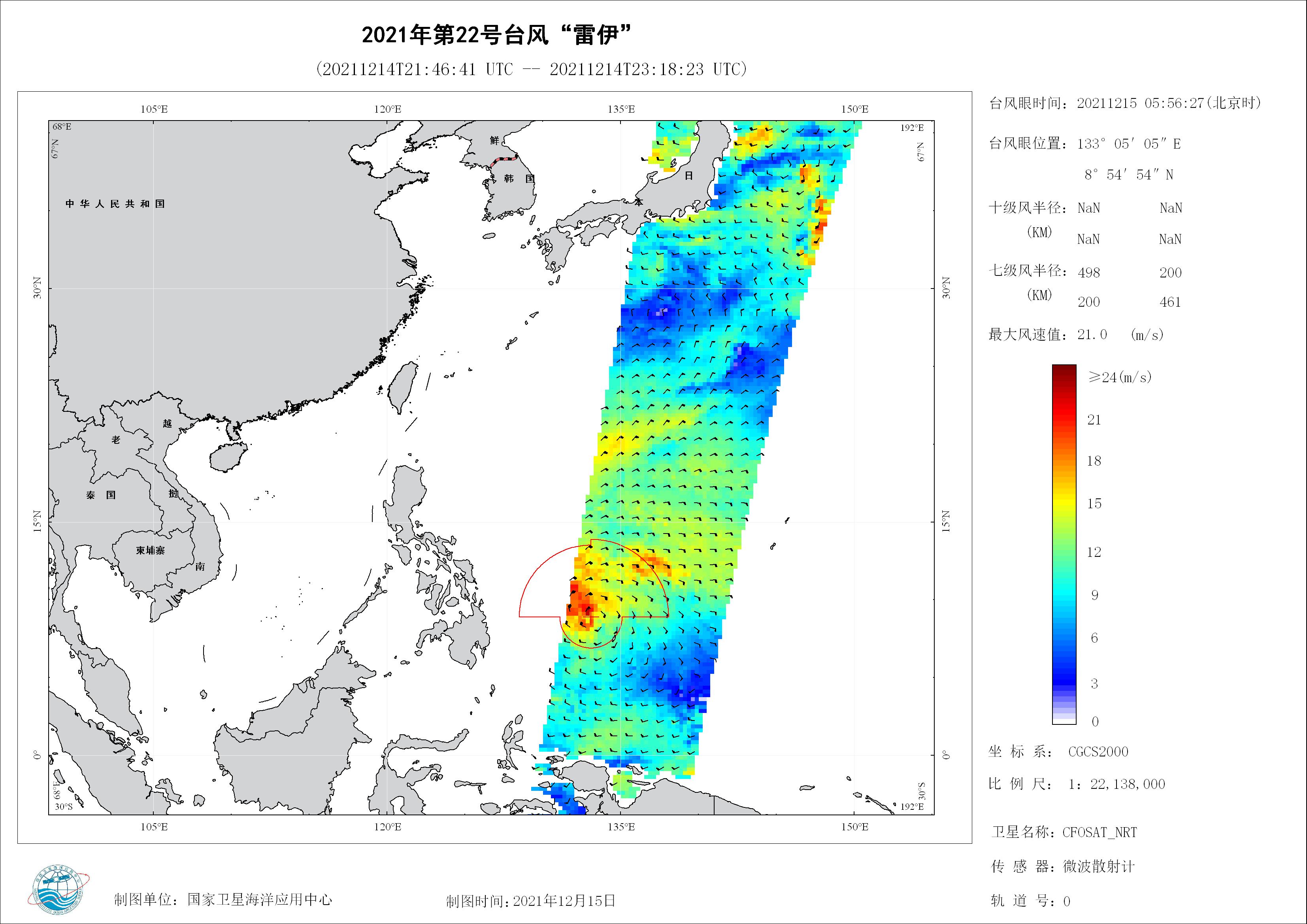 2018年