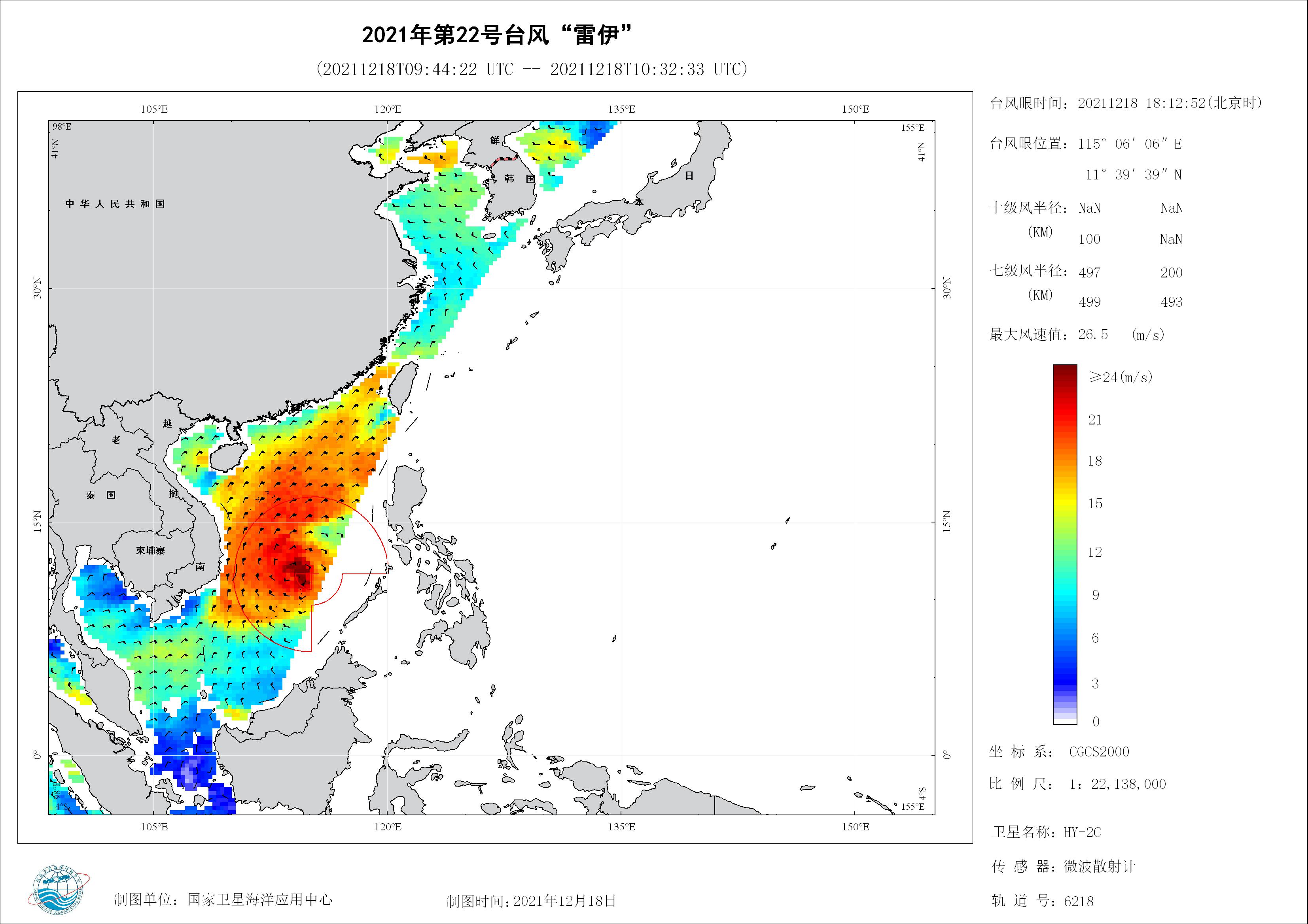 2018年