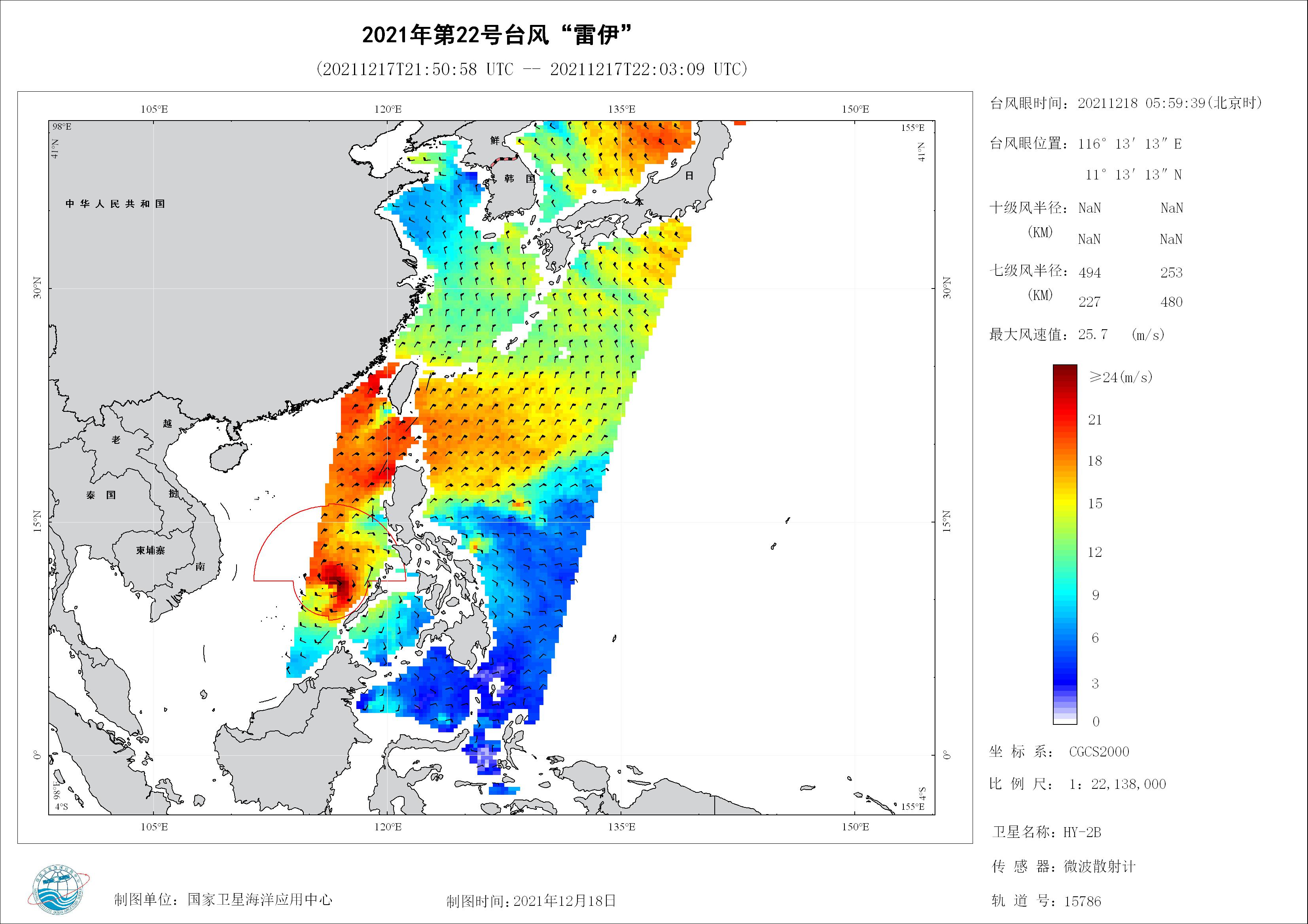 2018年