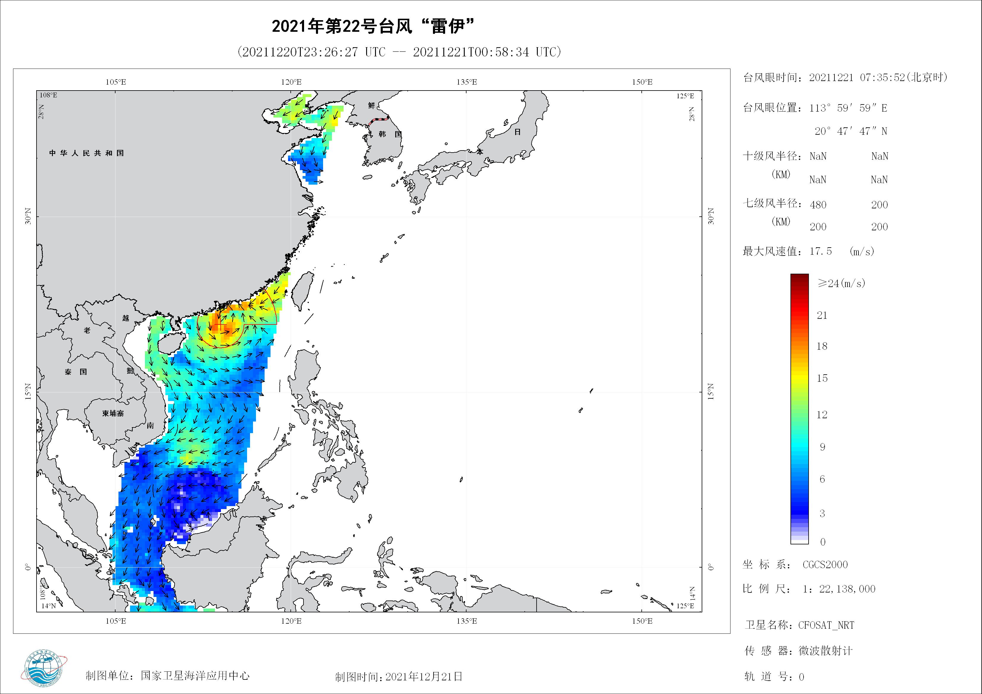 2018年