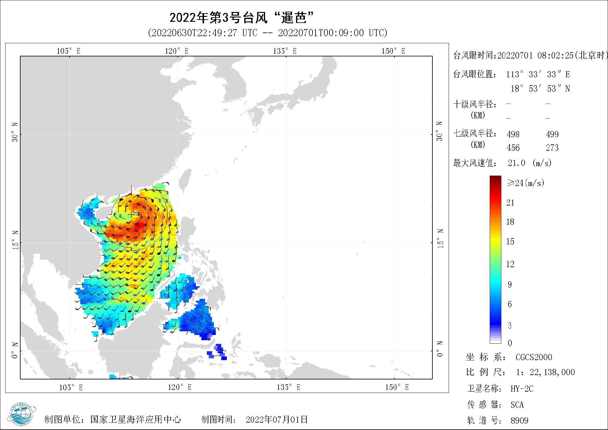 2018年