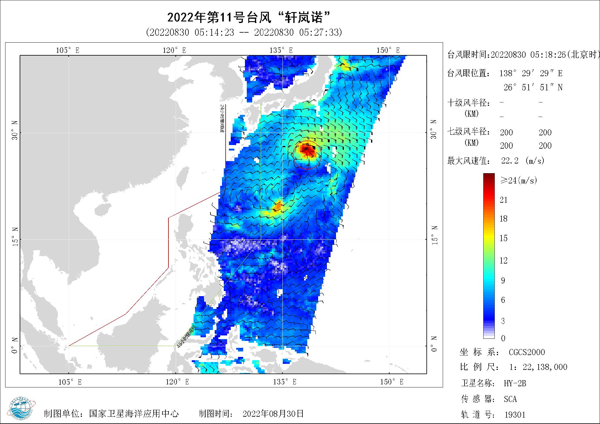 2018年