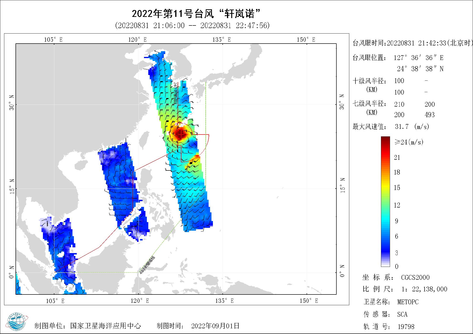 2018年