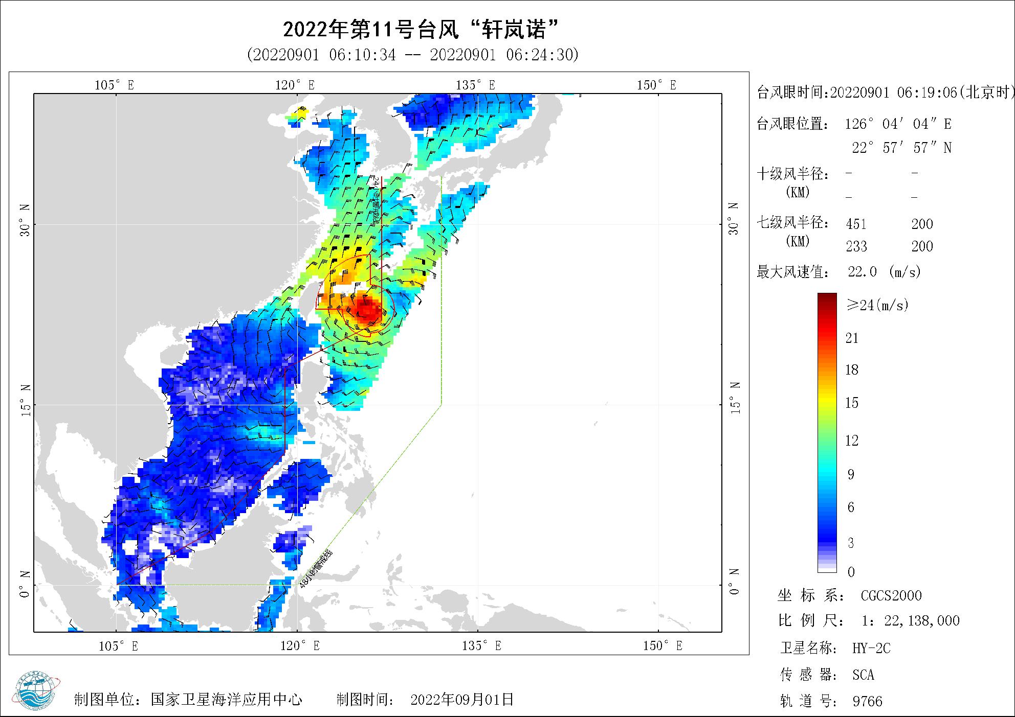2018年