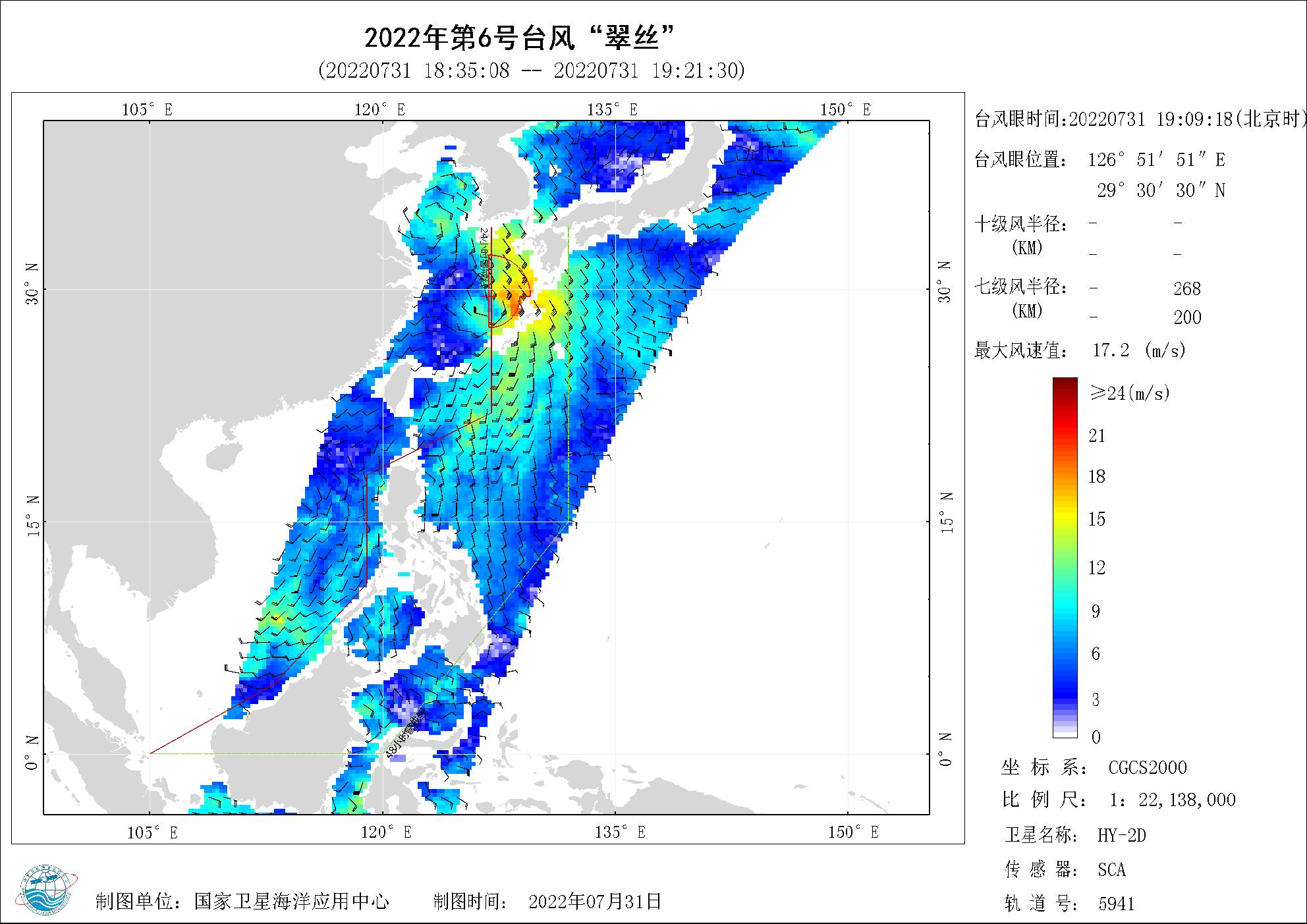 2018年