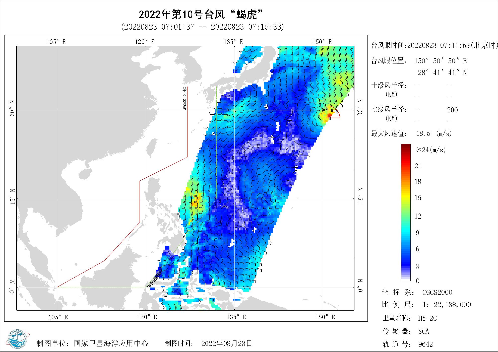 2018年