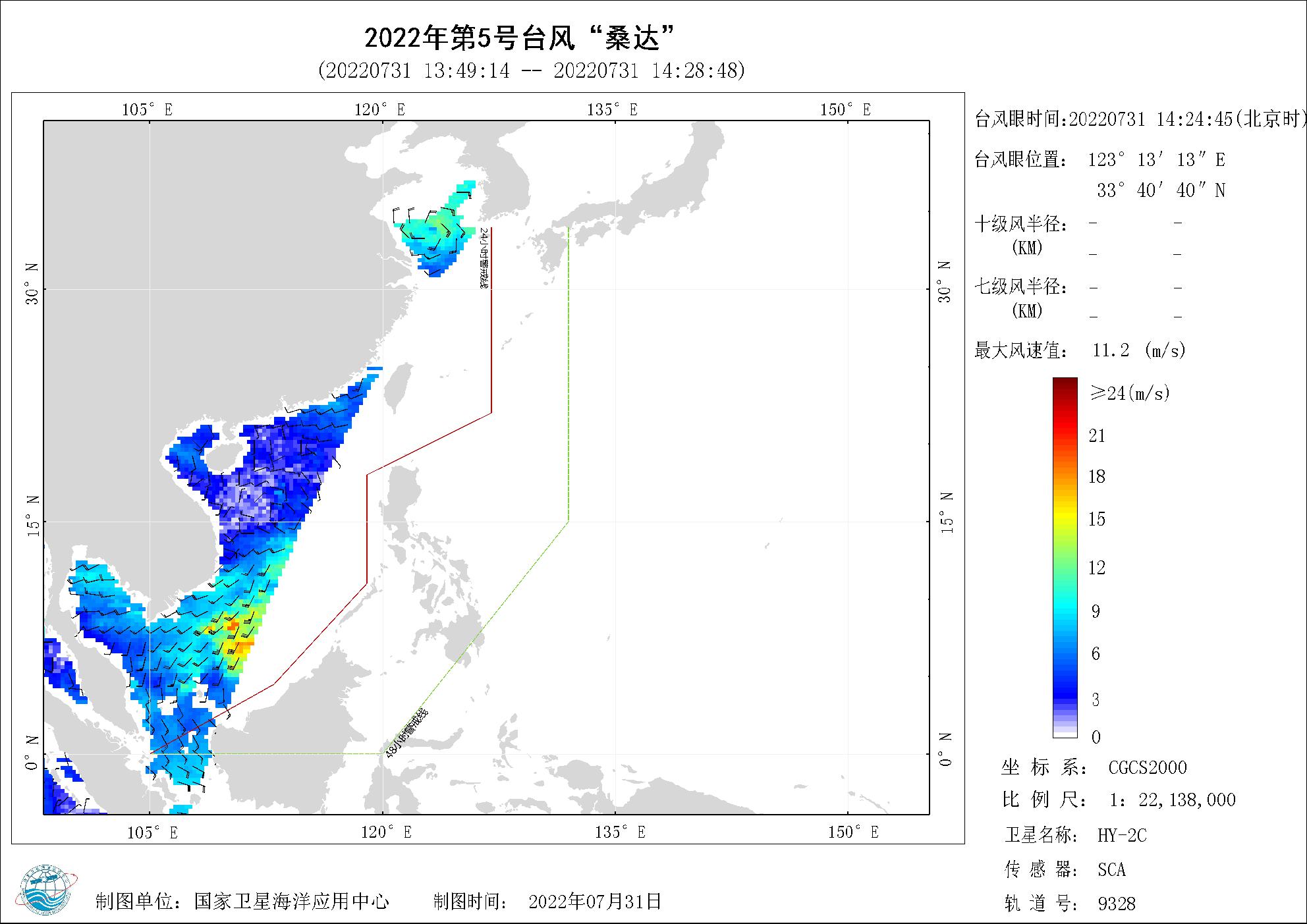 2018年