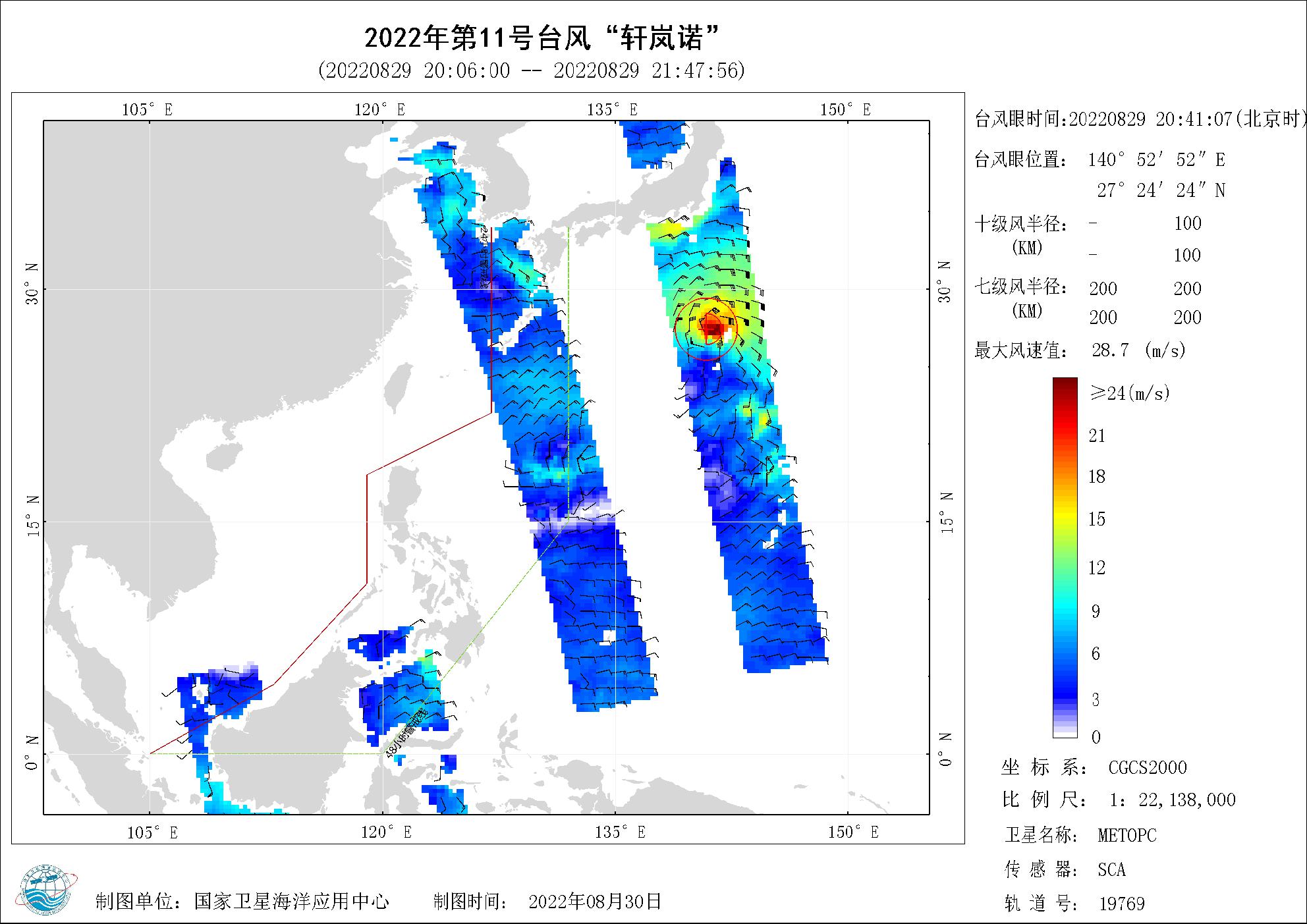 2018年