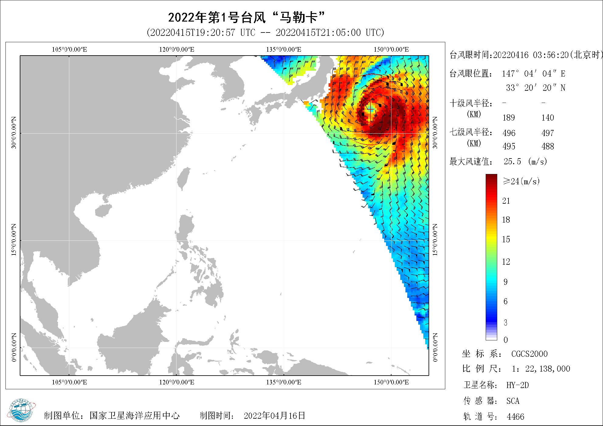 2018年