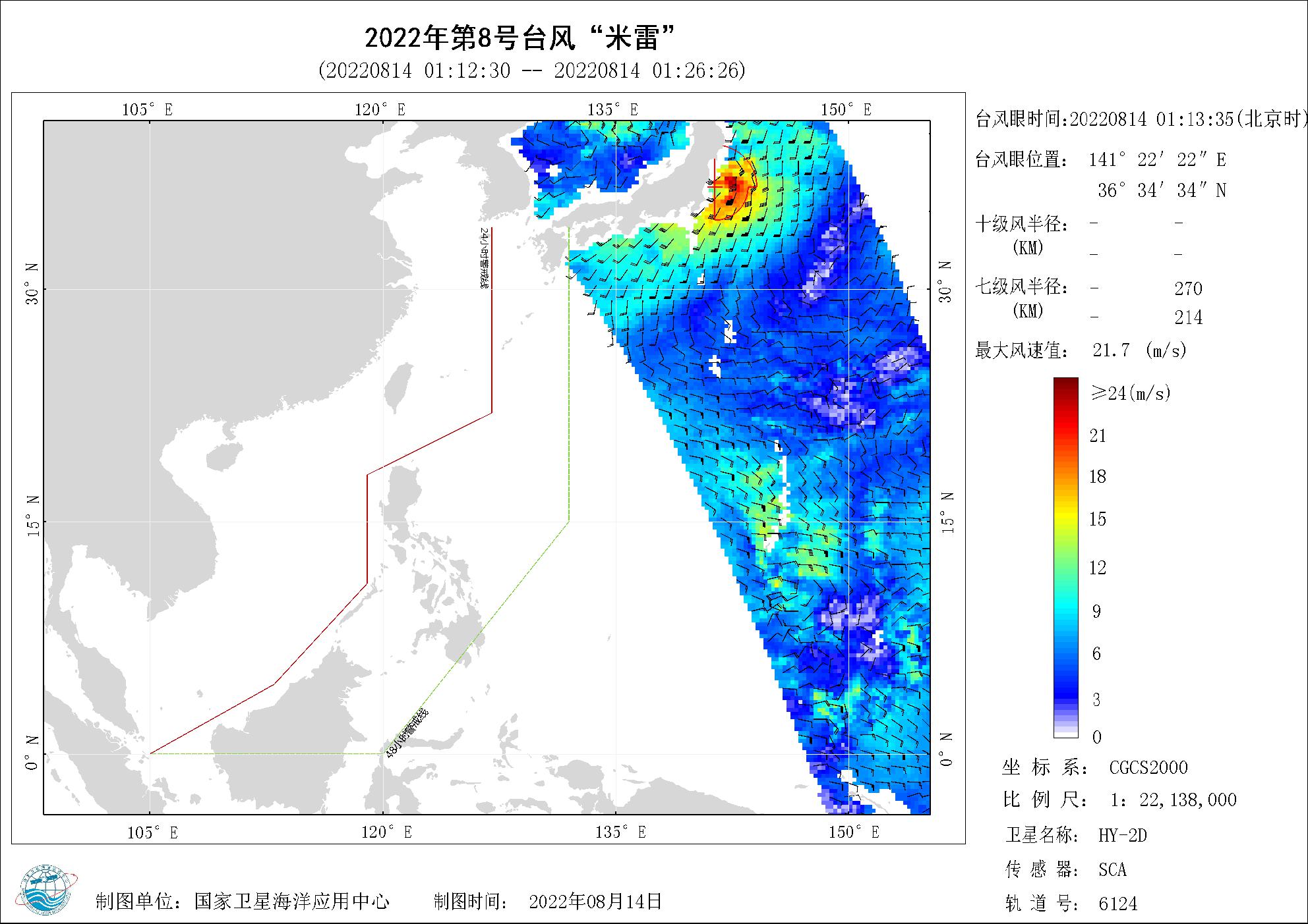 2018年