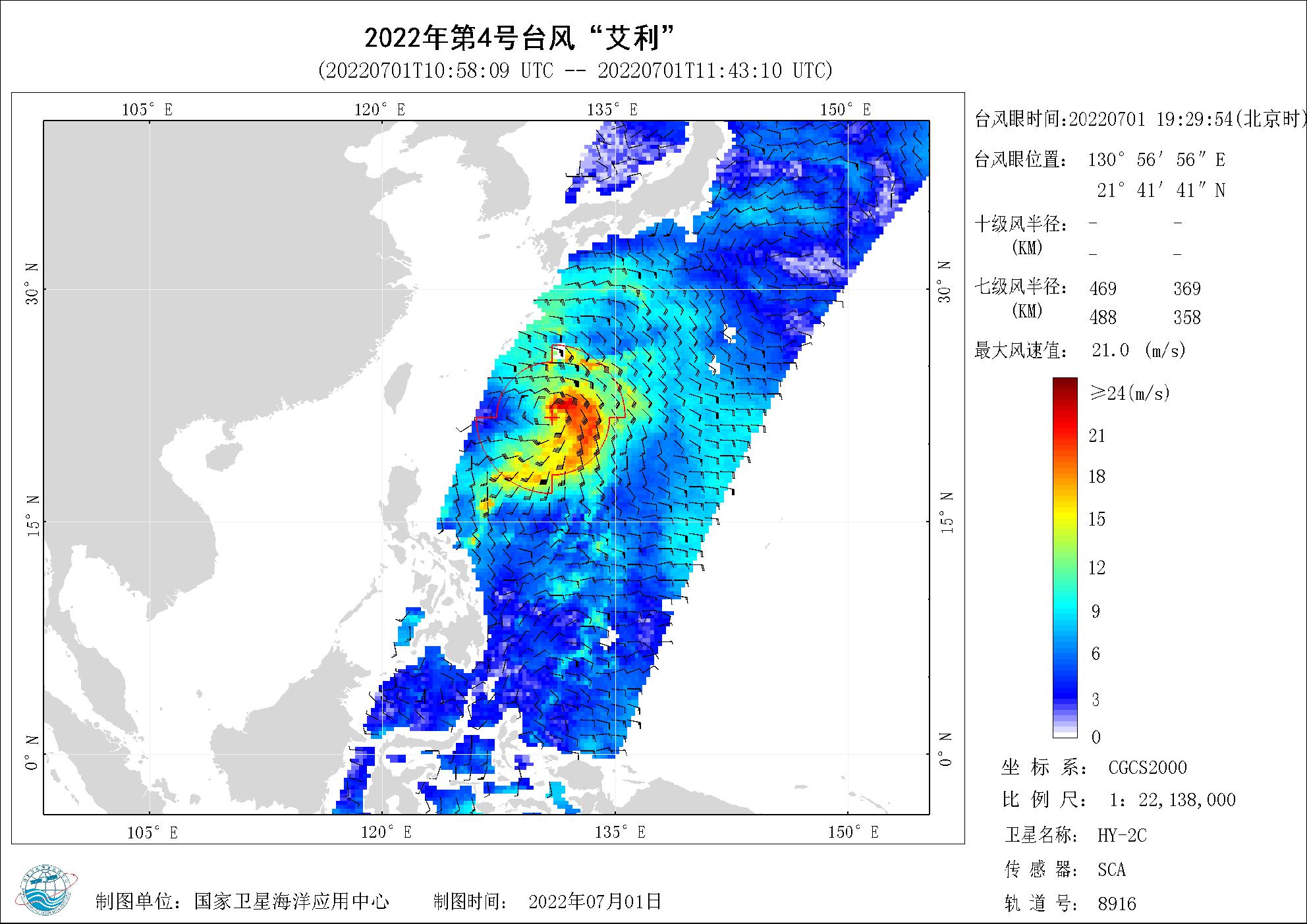 2018年