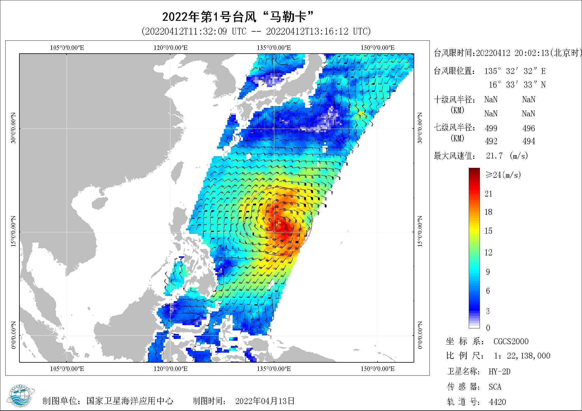 2018年