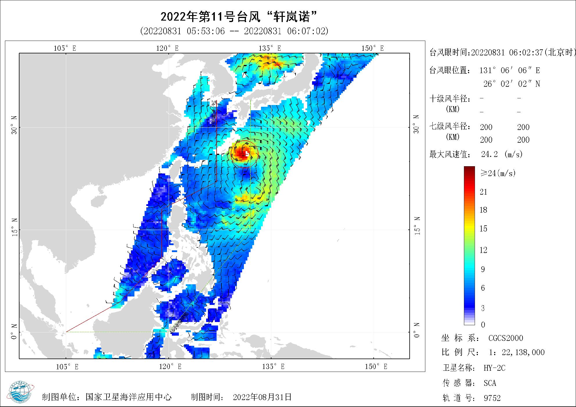 2018年
