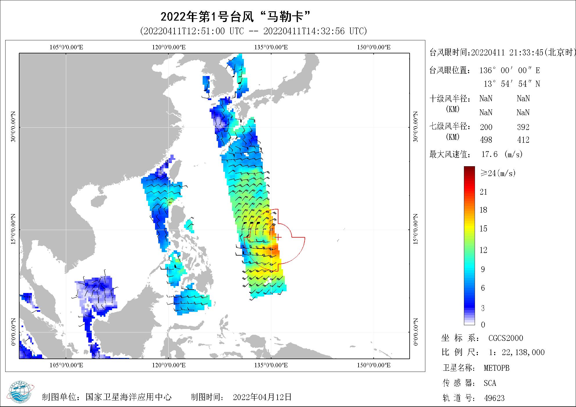 2018年