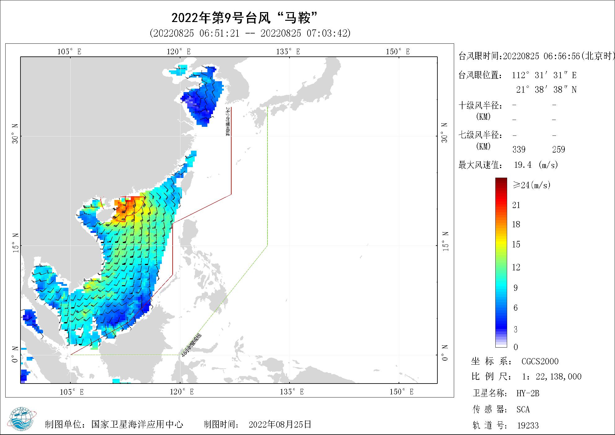 2018年