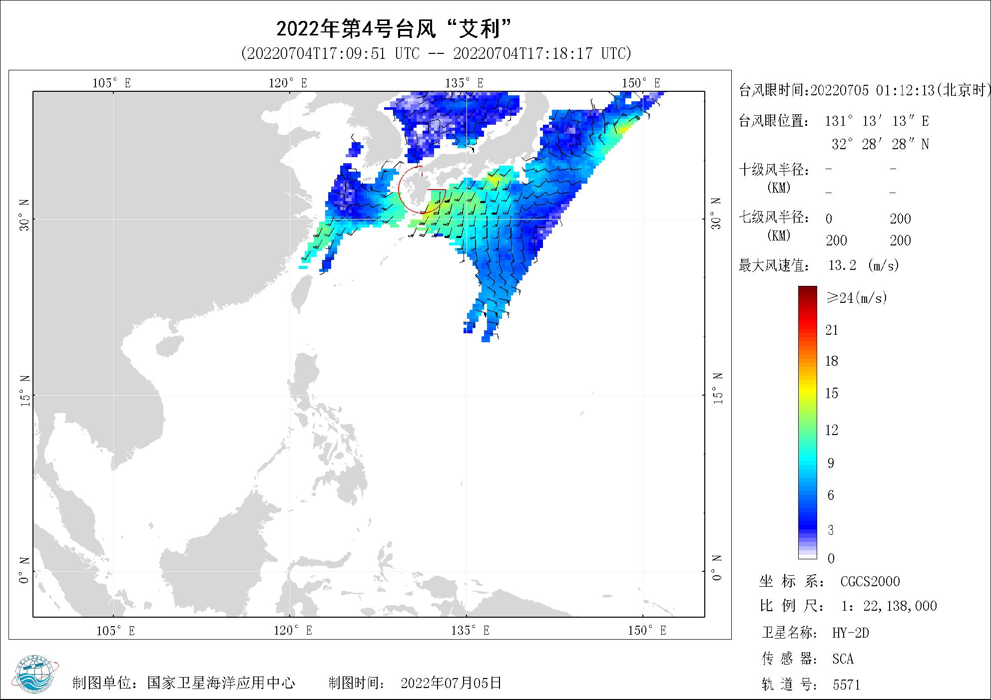 2018年