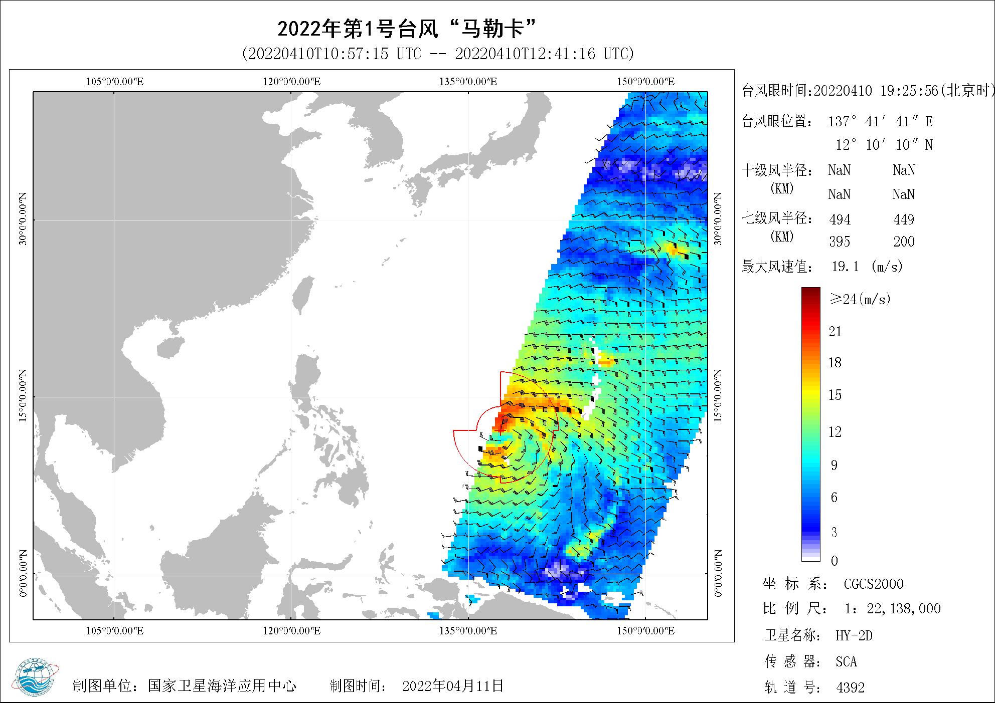 2018年