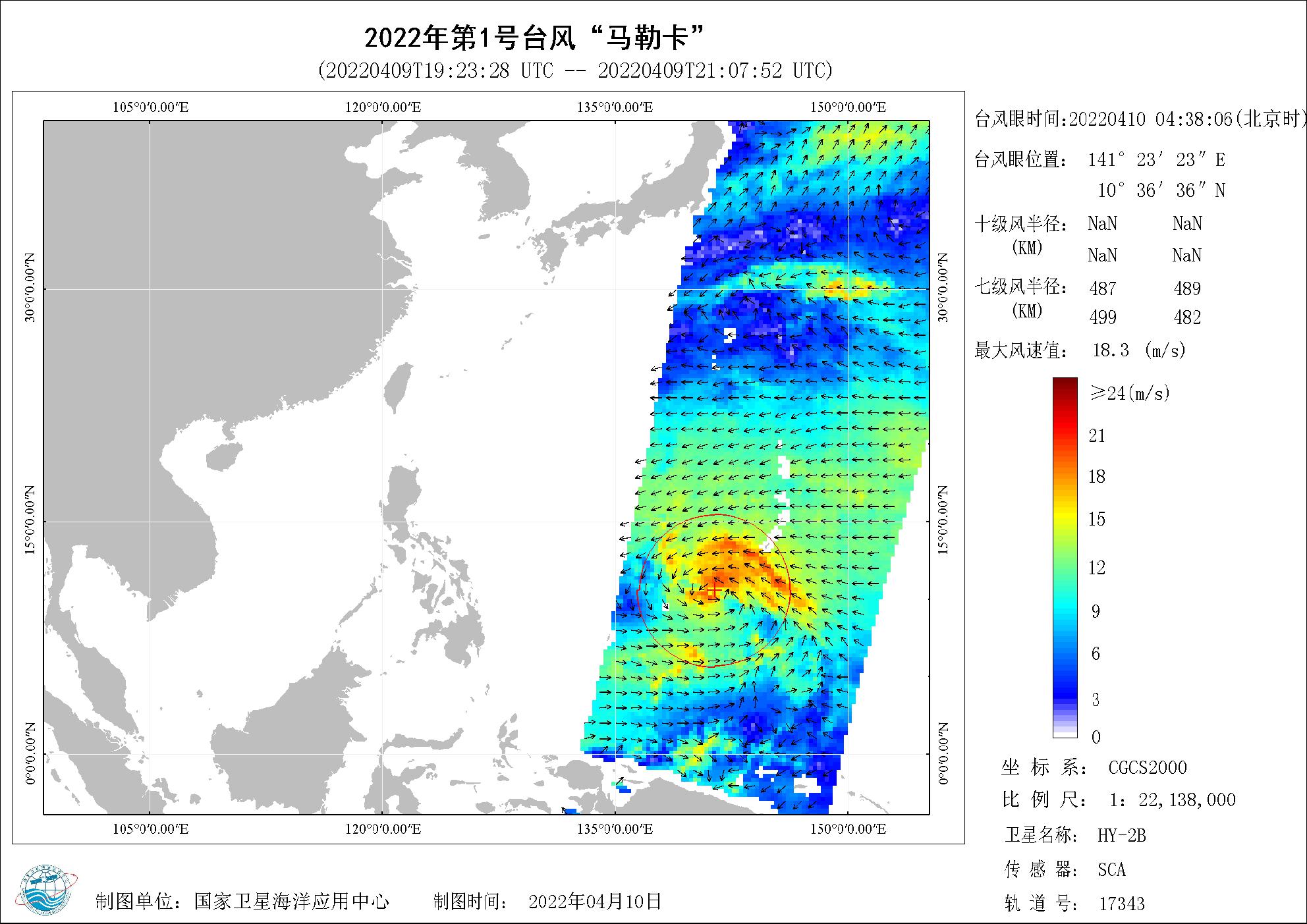 2018年