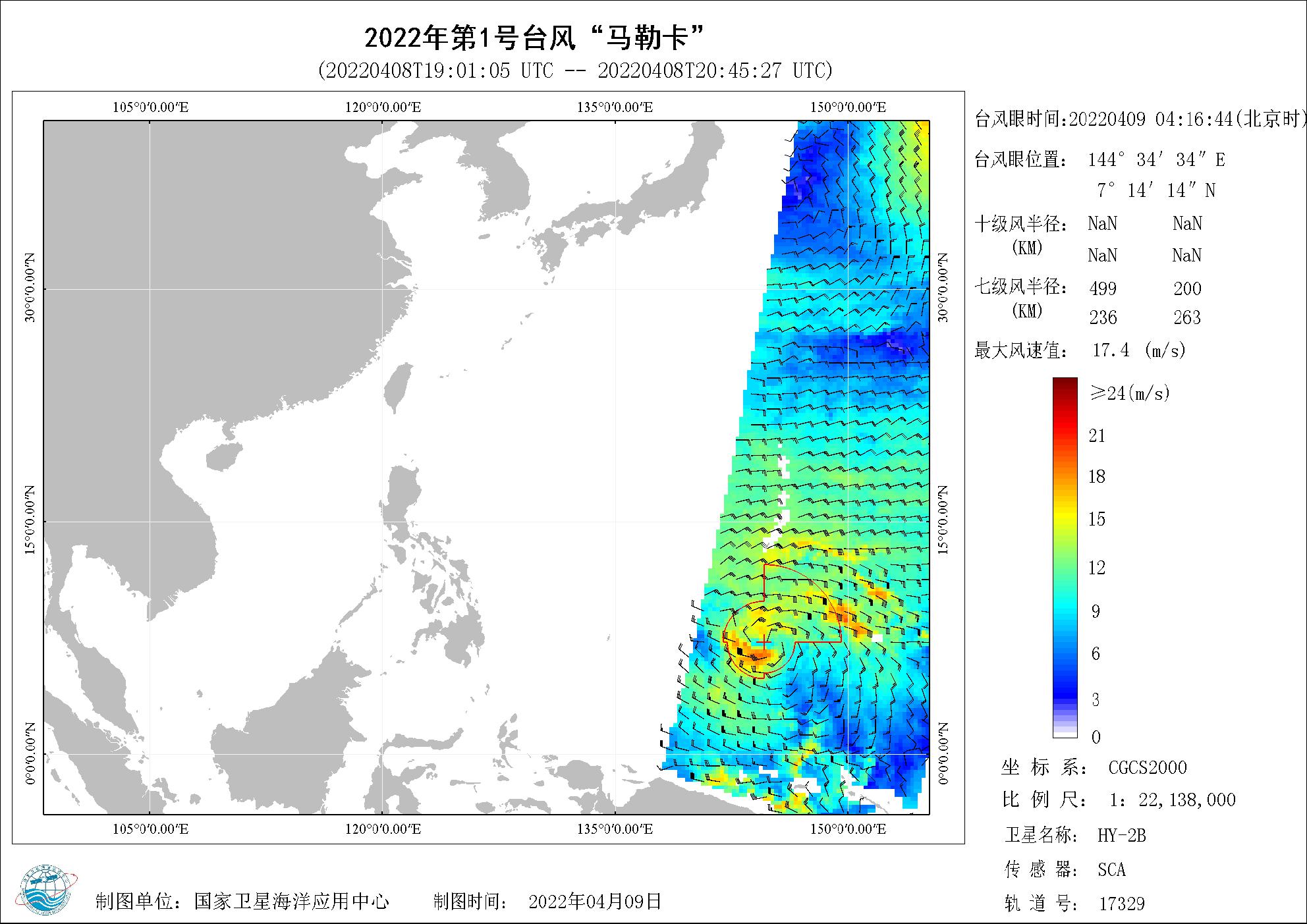 2018年