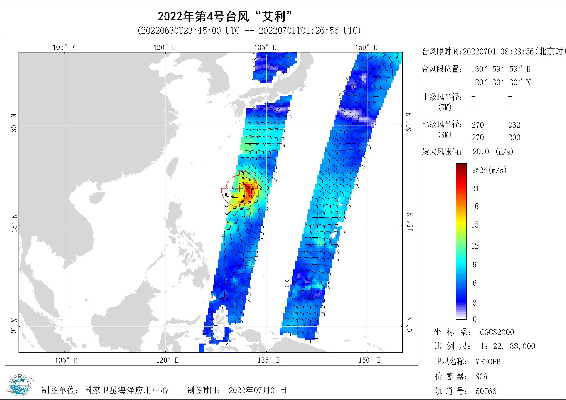 2018年