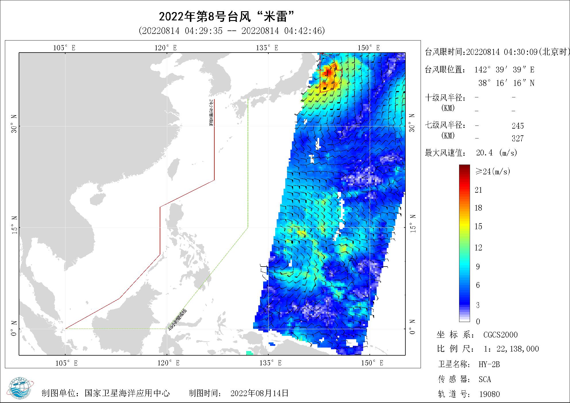 2018年