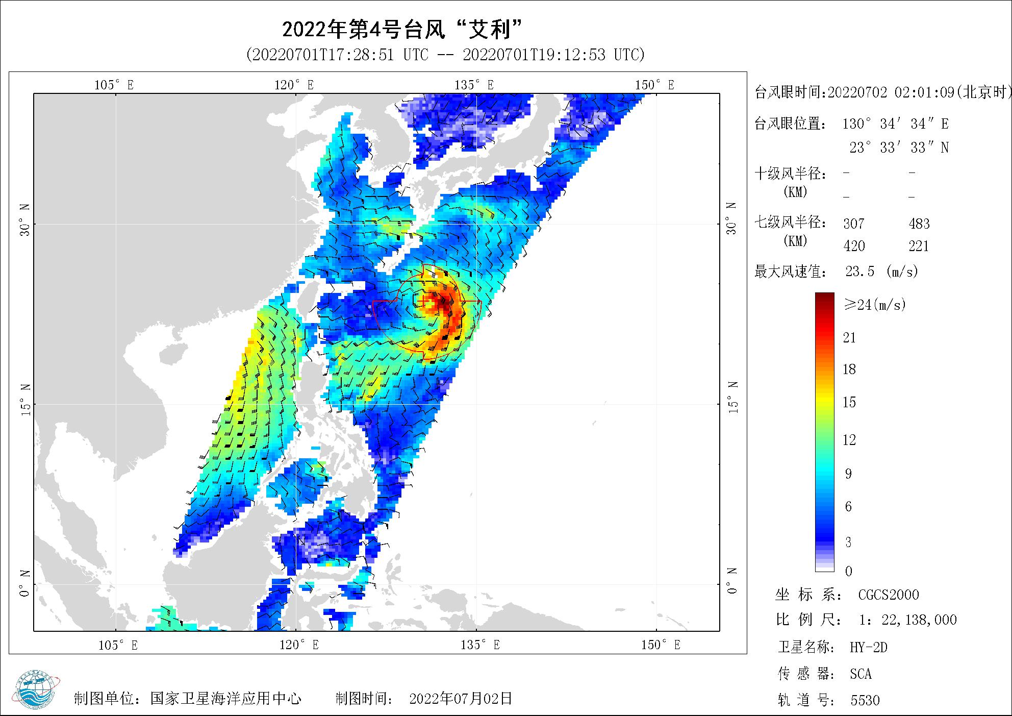 2018年