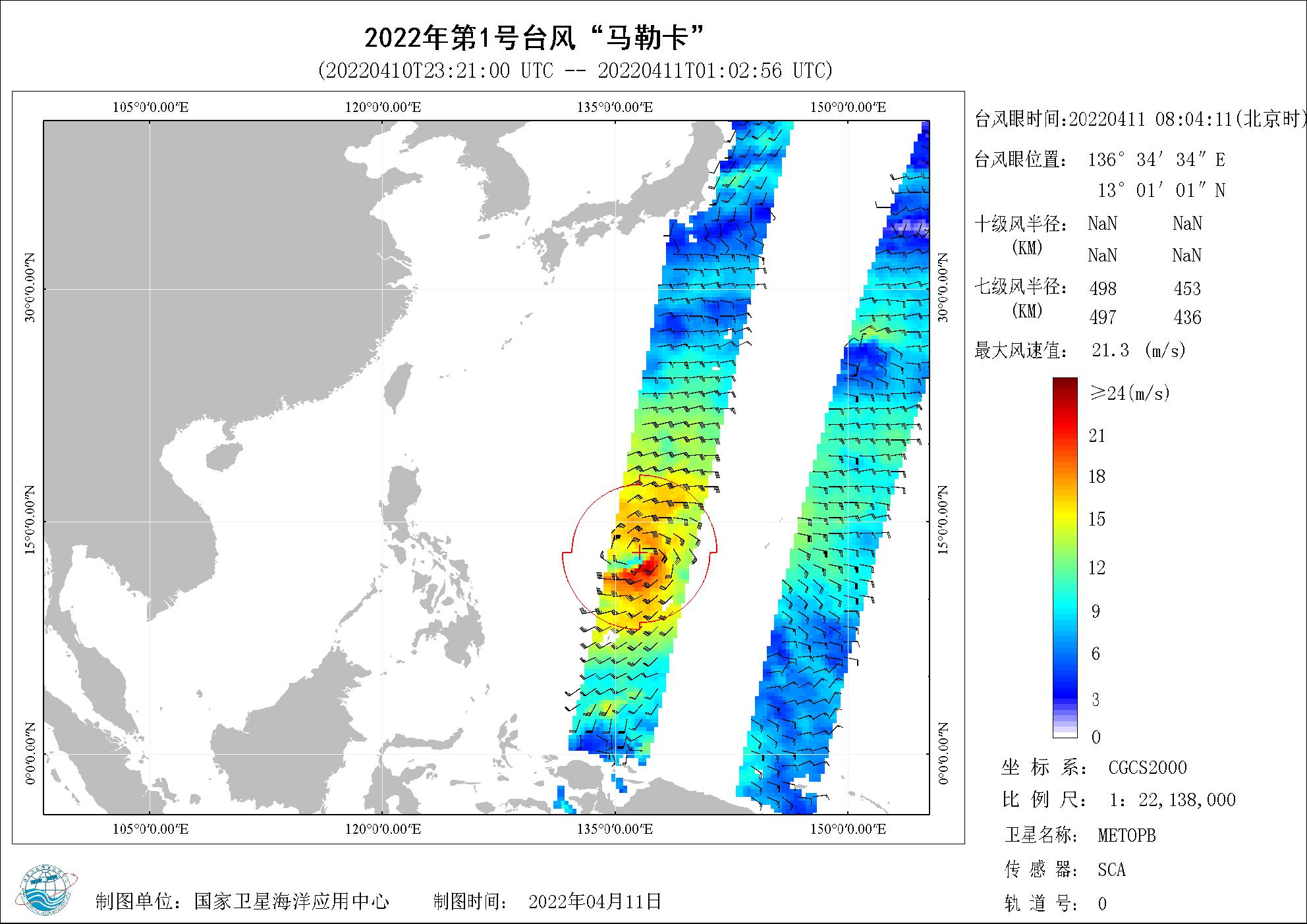 2018年