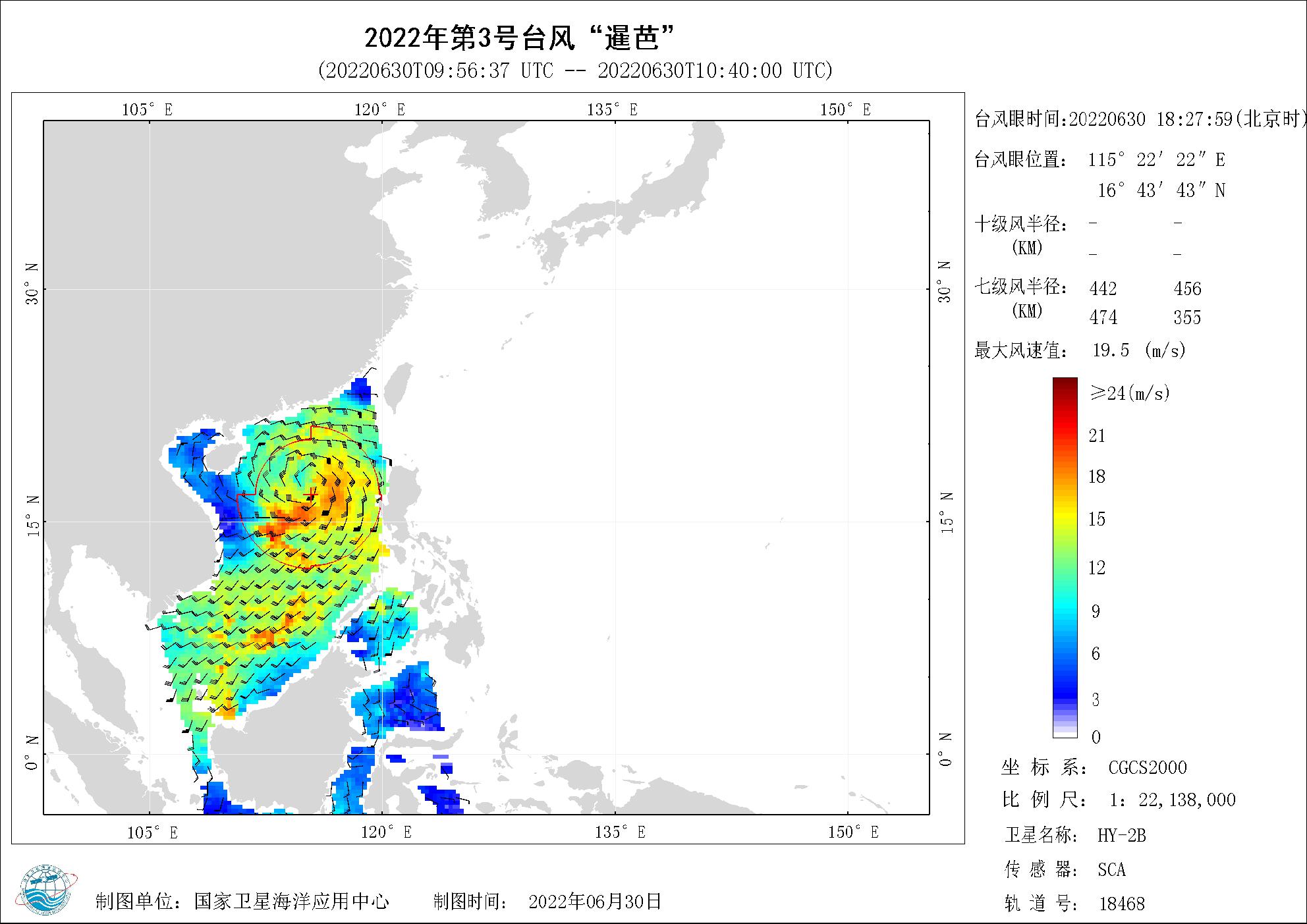 2018年