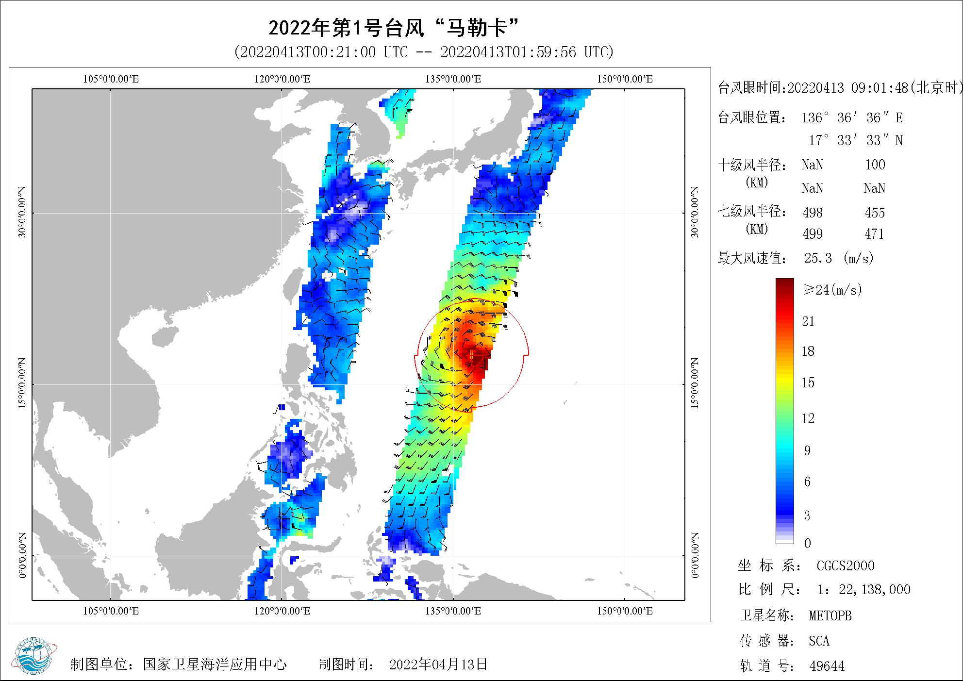 2018年