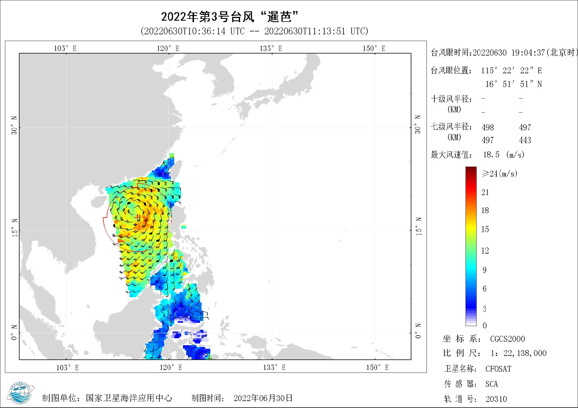 2018年