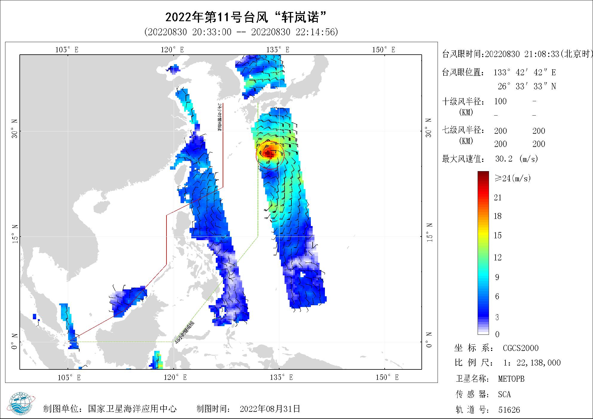 2018年