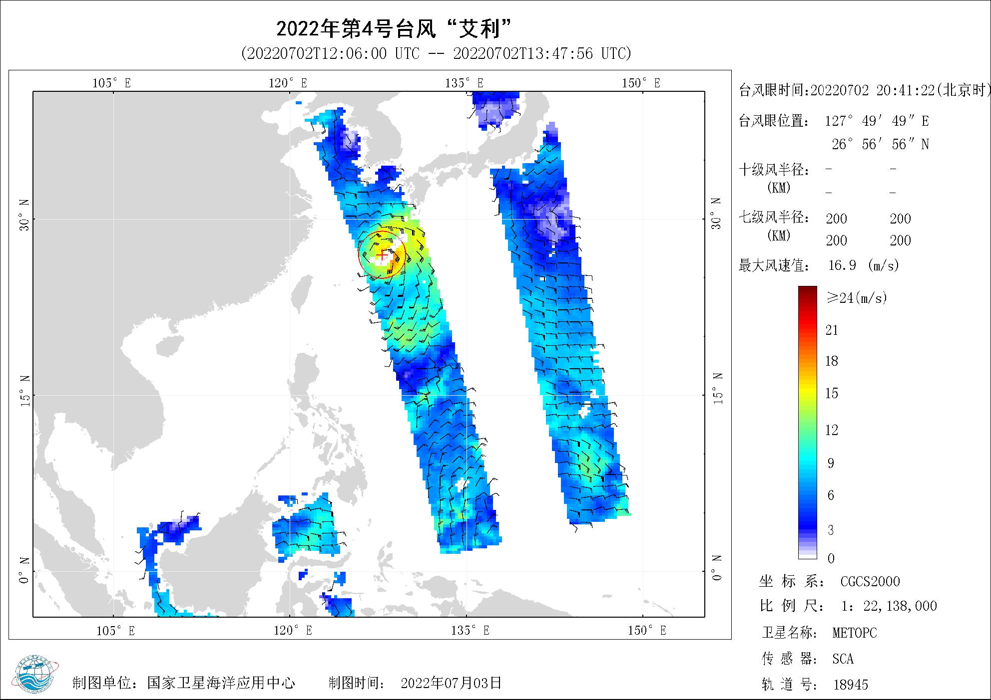 2018年