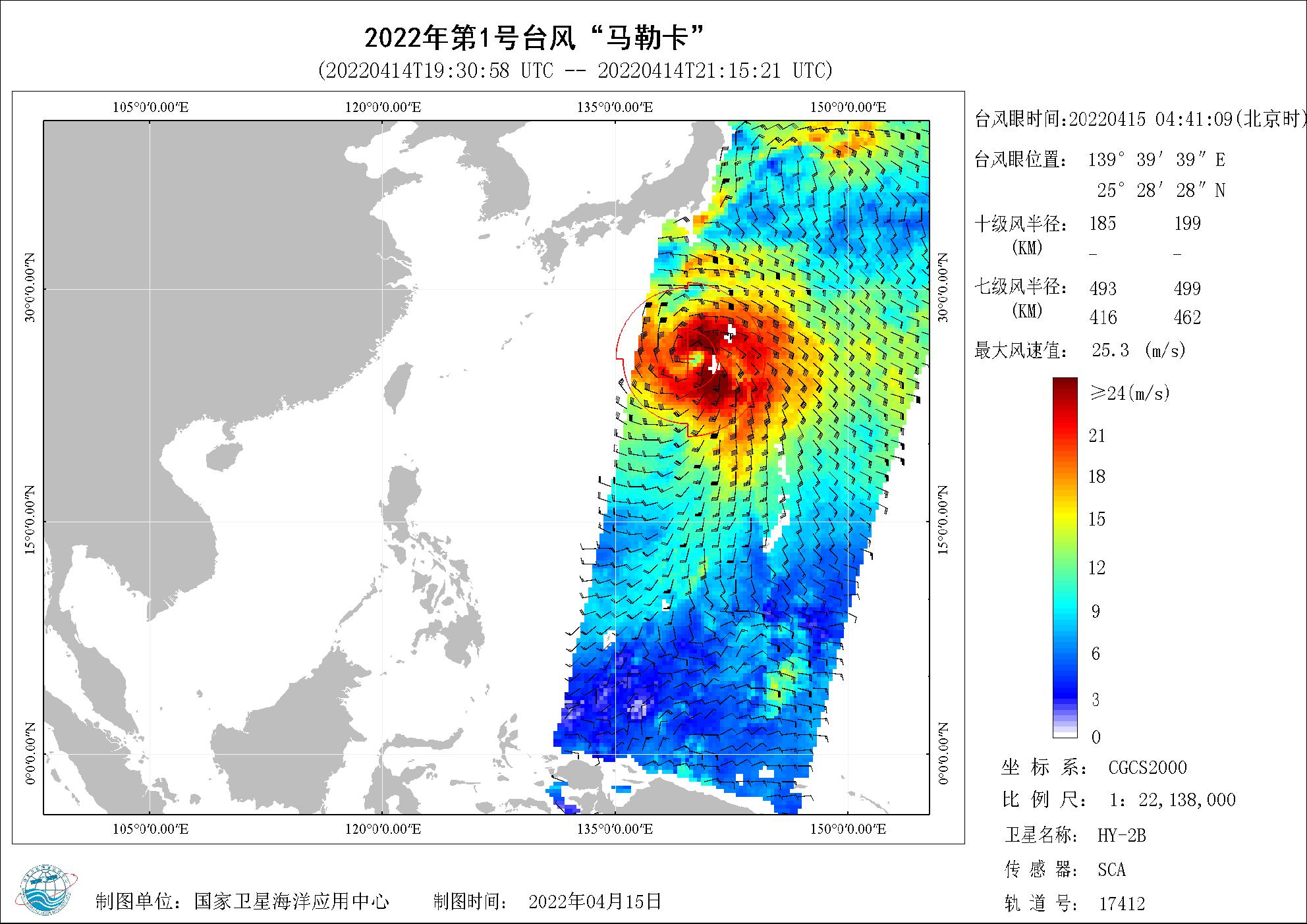 2018年