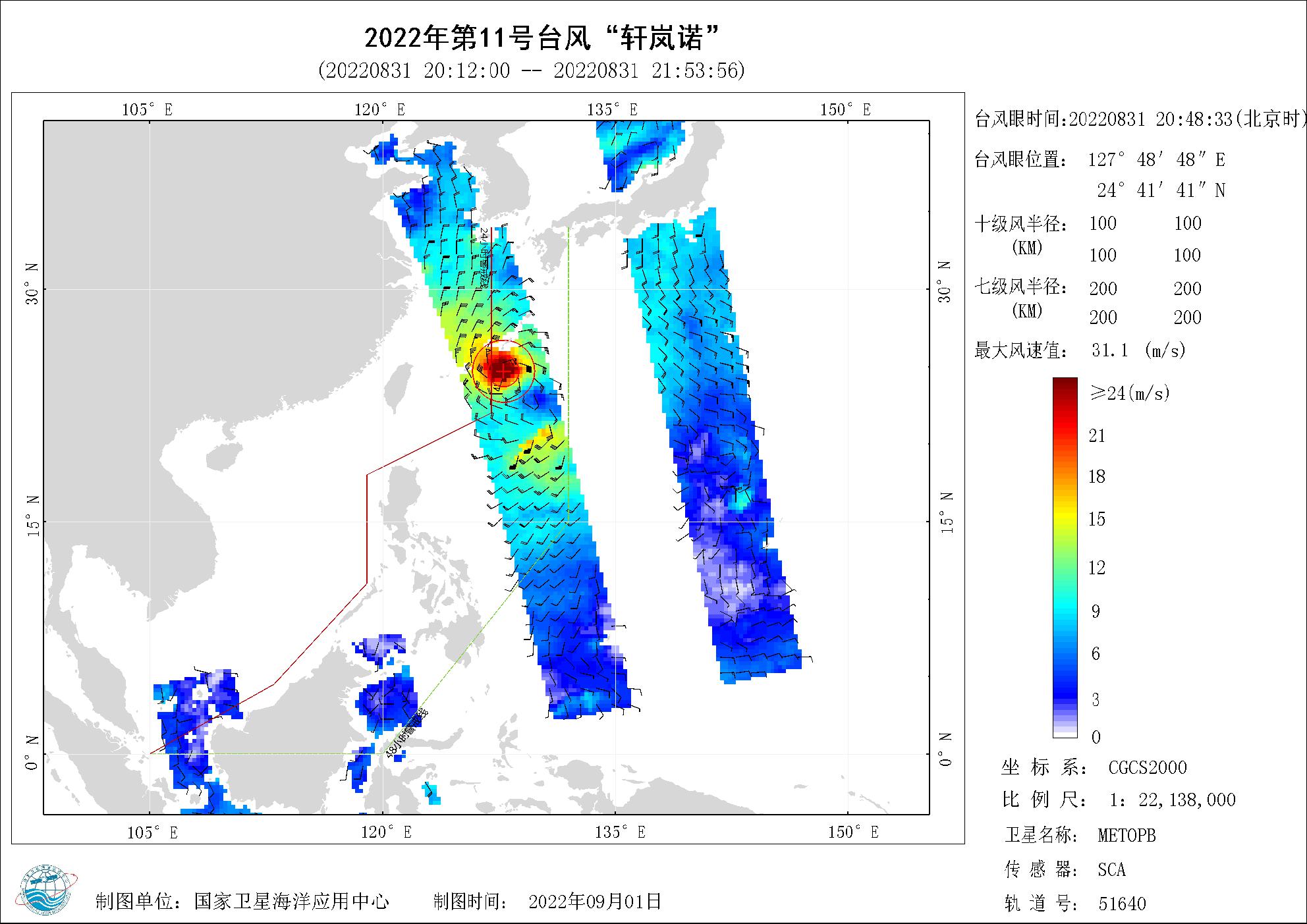 2018年