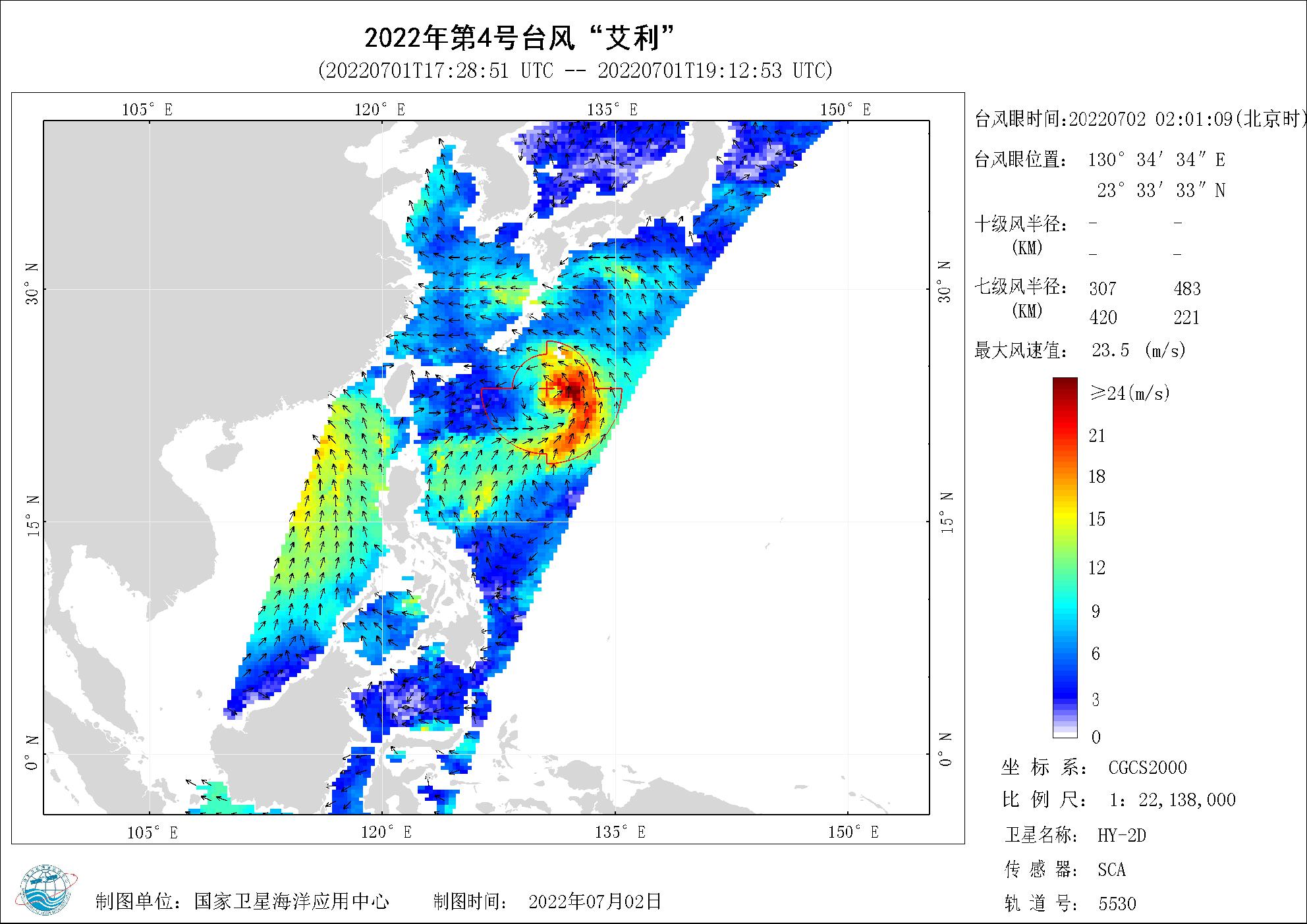 2018年