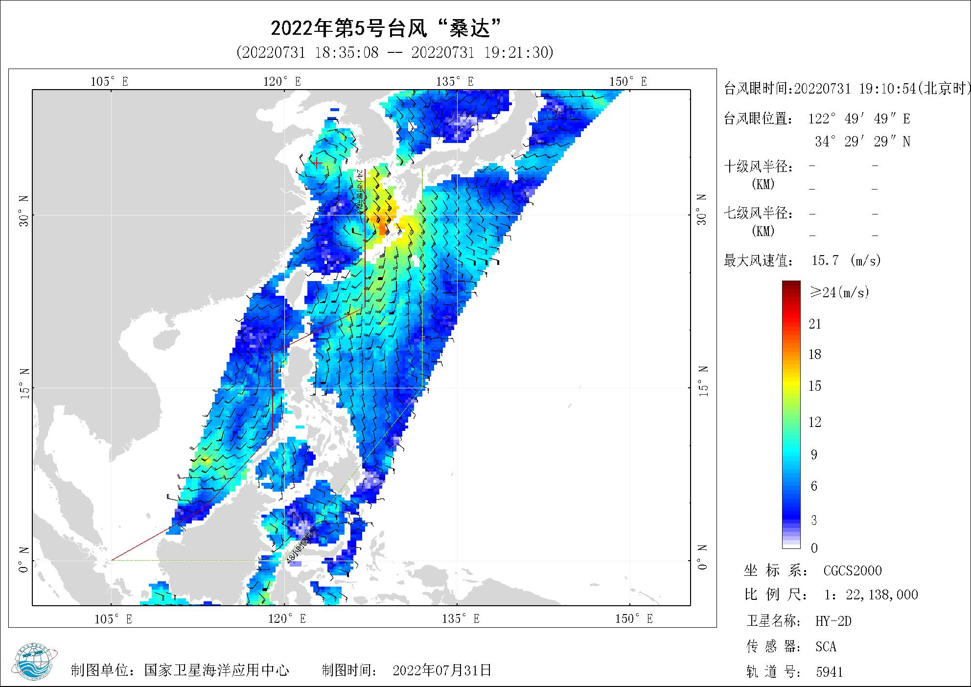 2018年