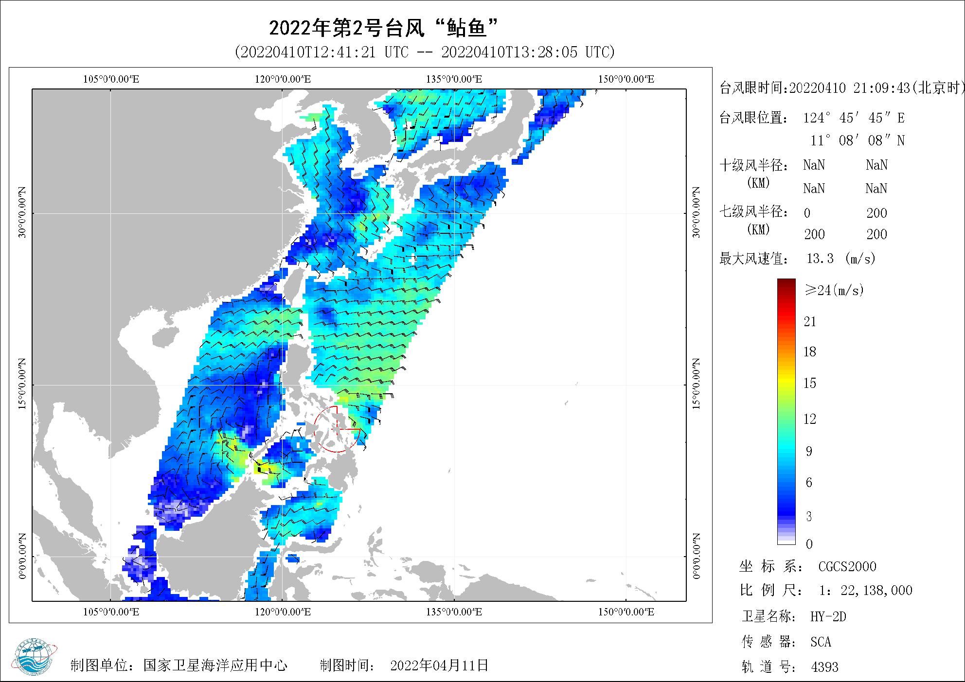 2018年