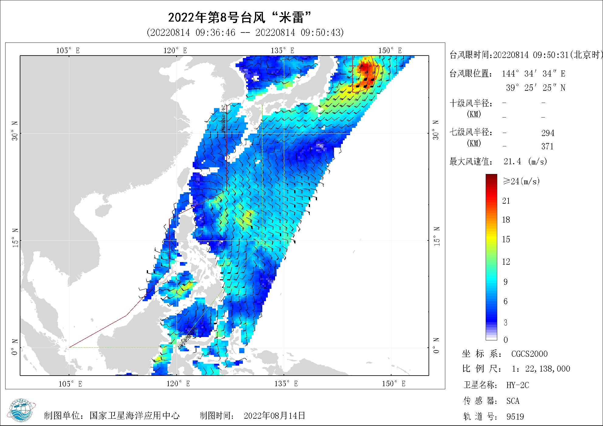 2018年