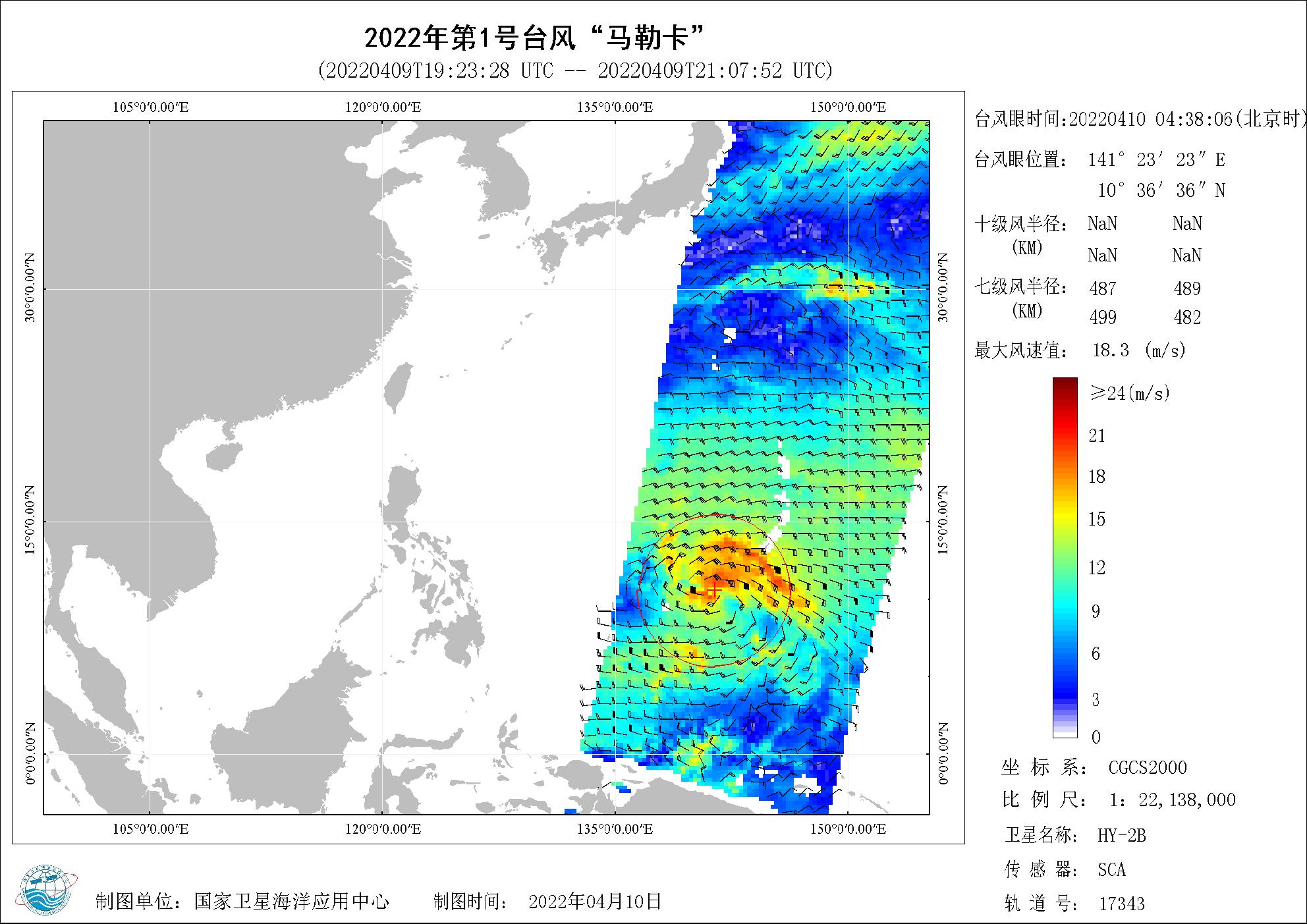 2018年