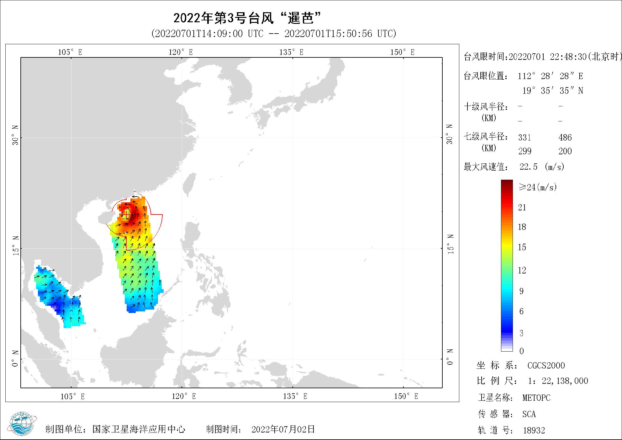 2018年