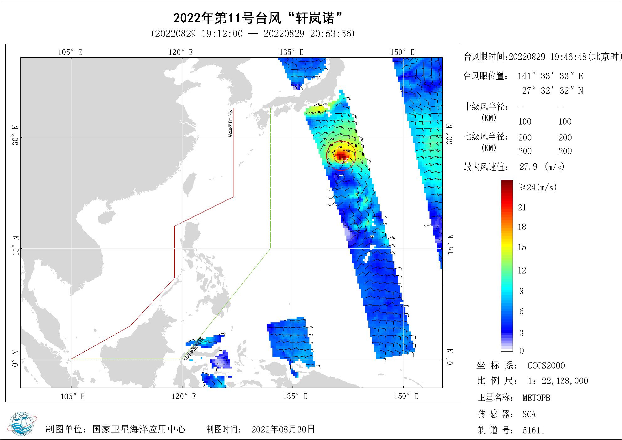 2018年