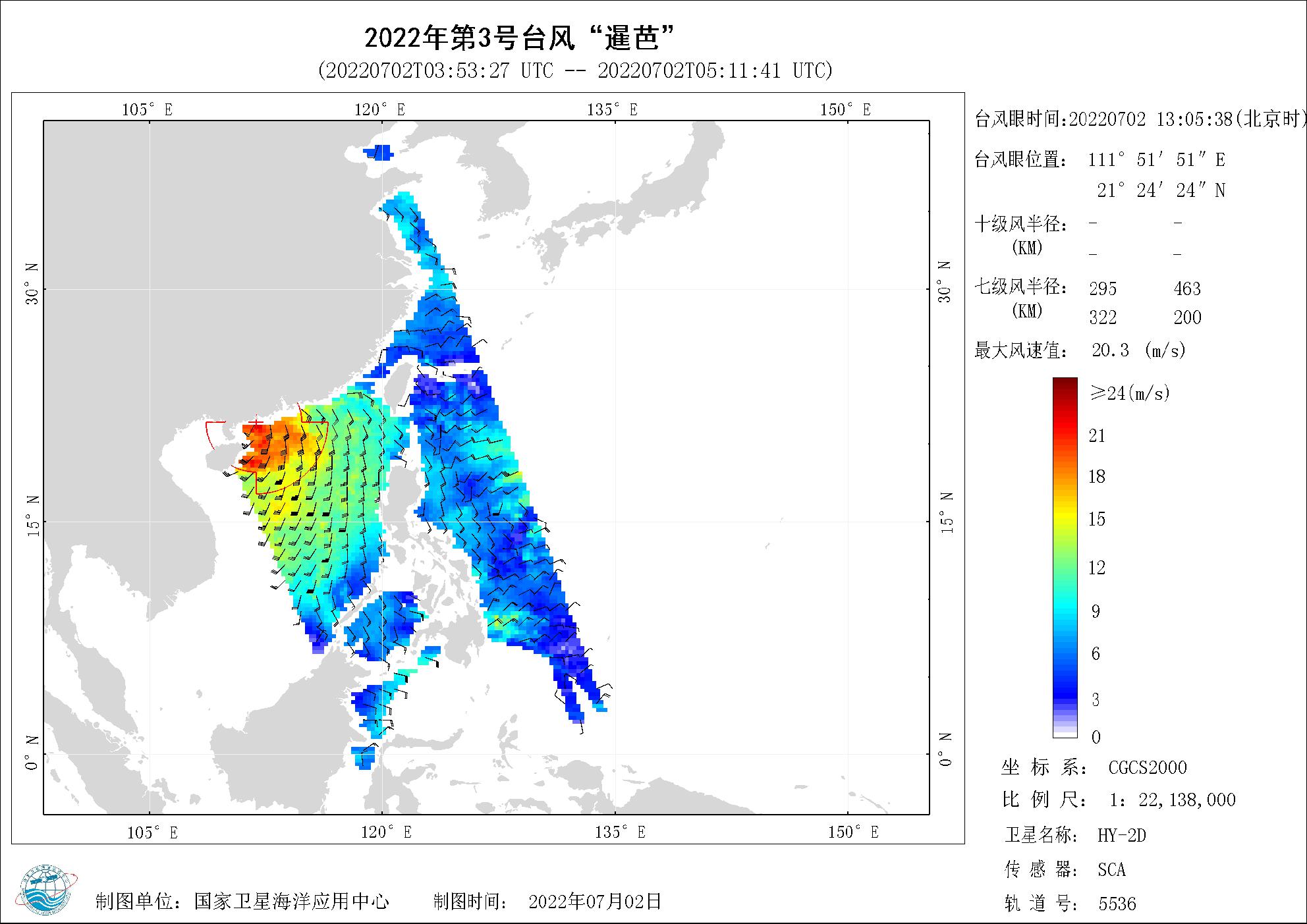 2018年