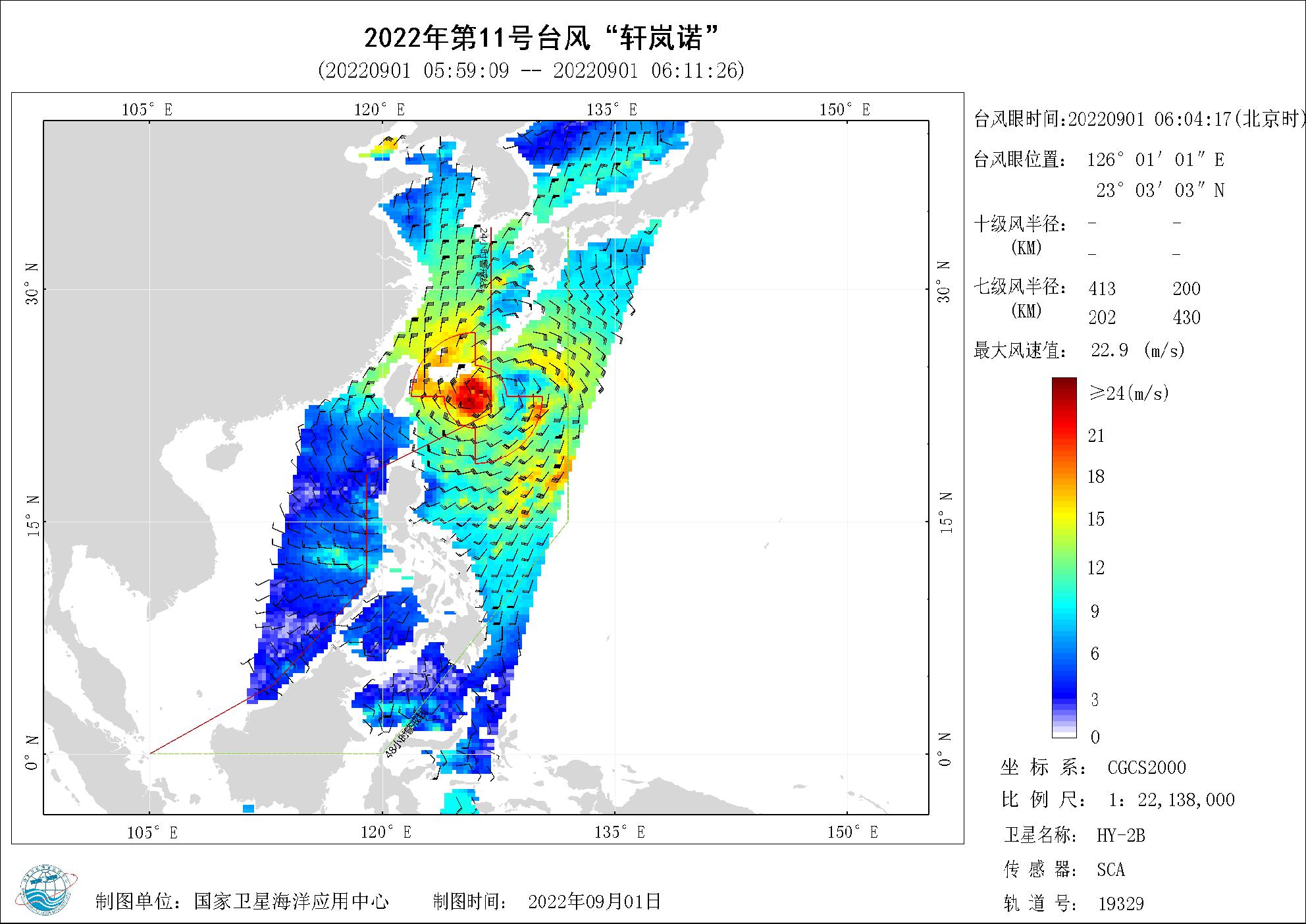 2018年