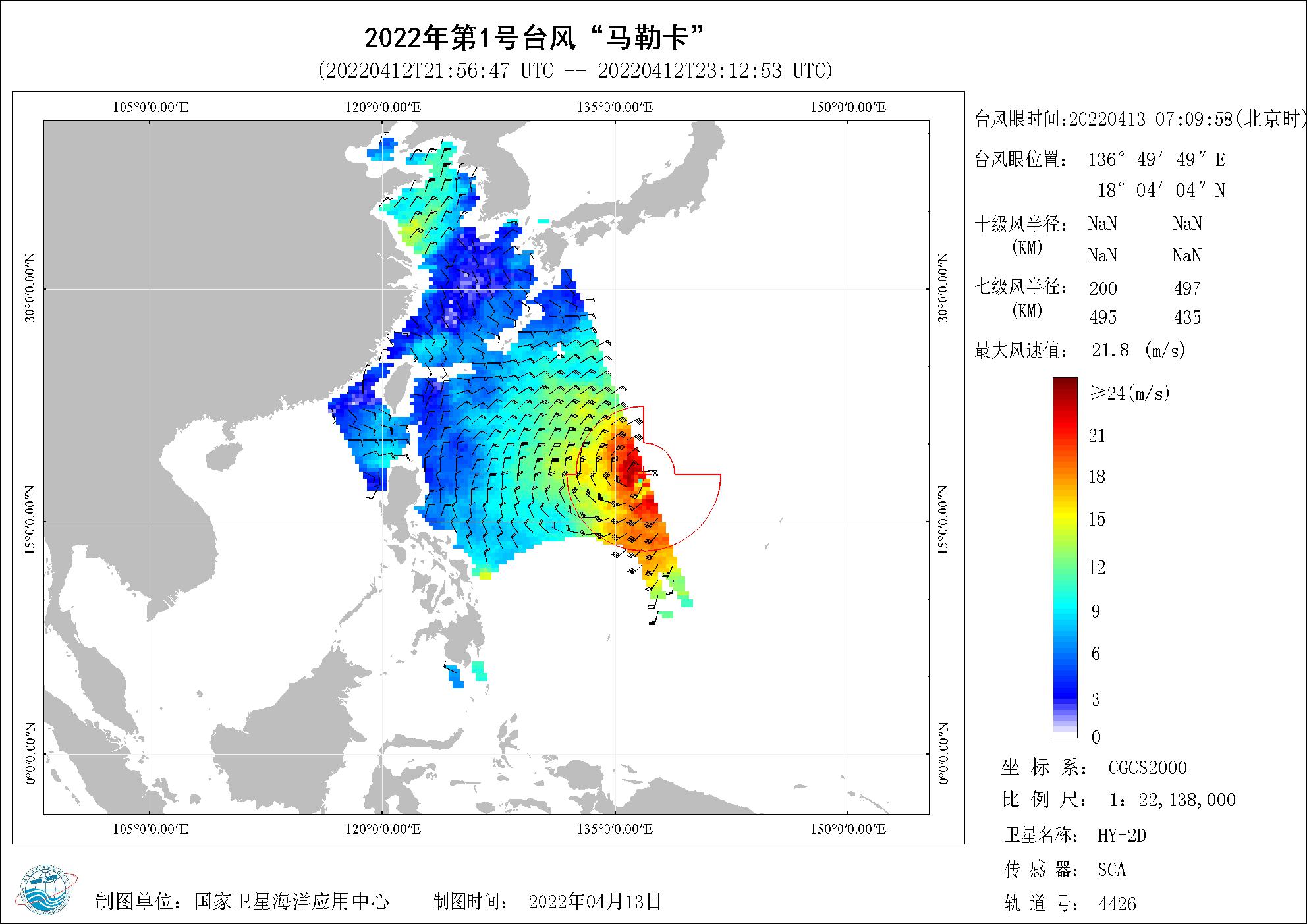 2018年