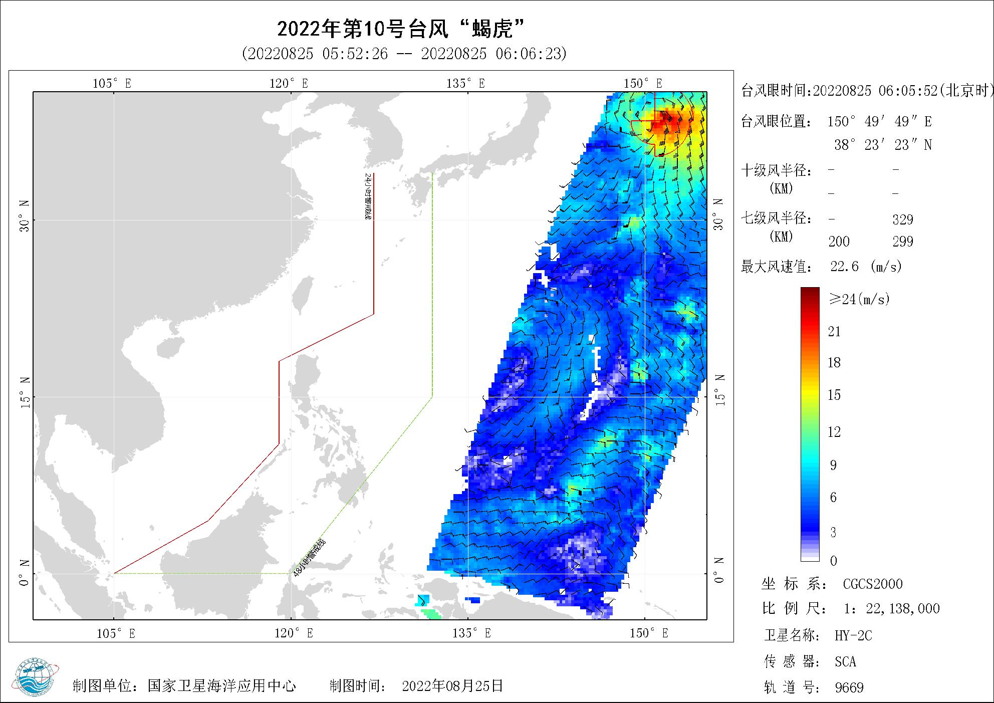 2018年