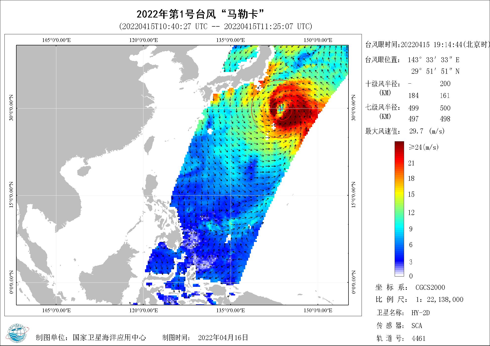 2018年