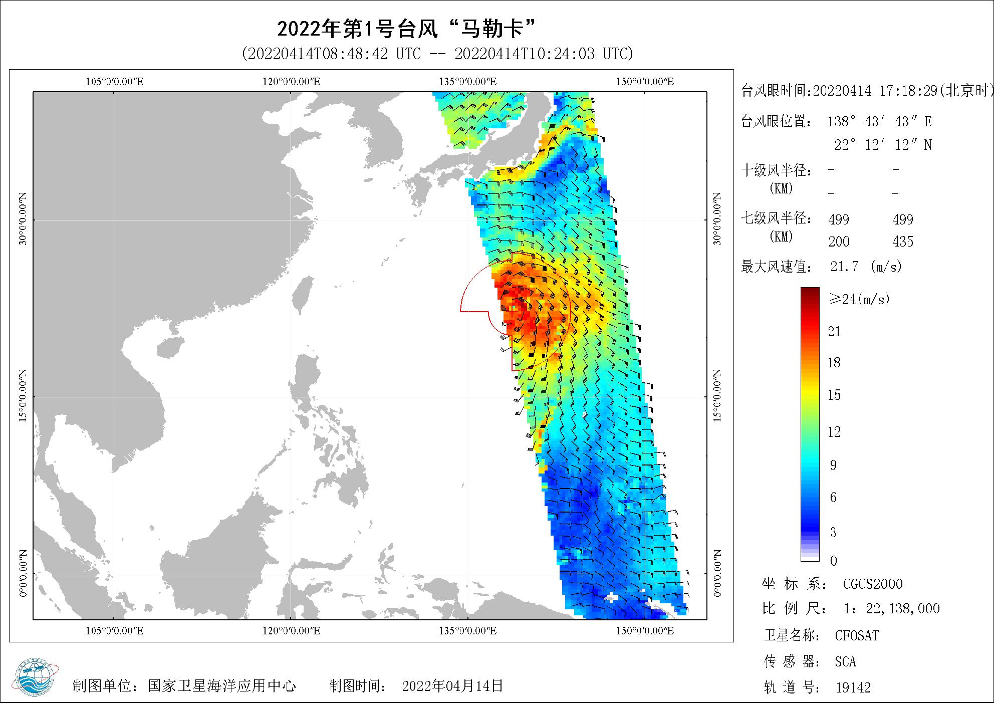 2018年