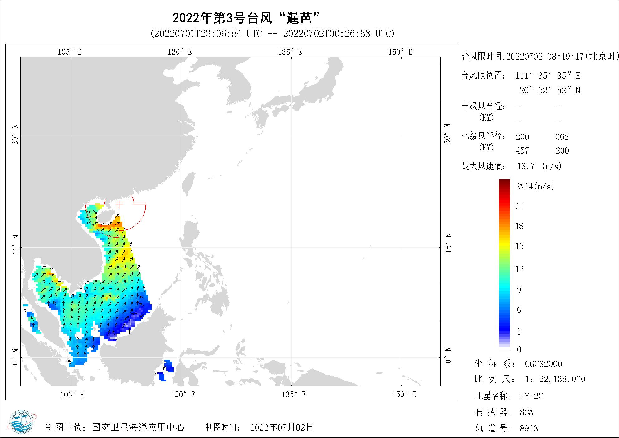 2018年