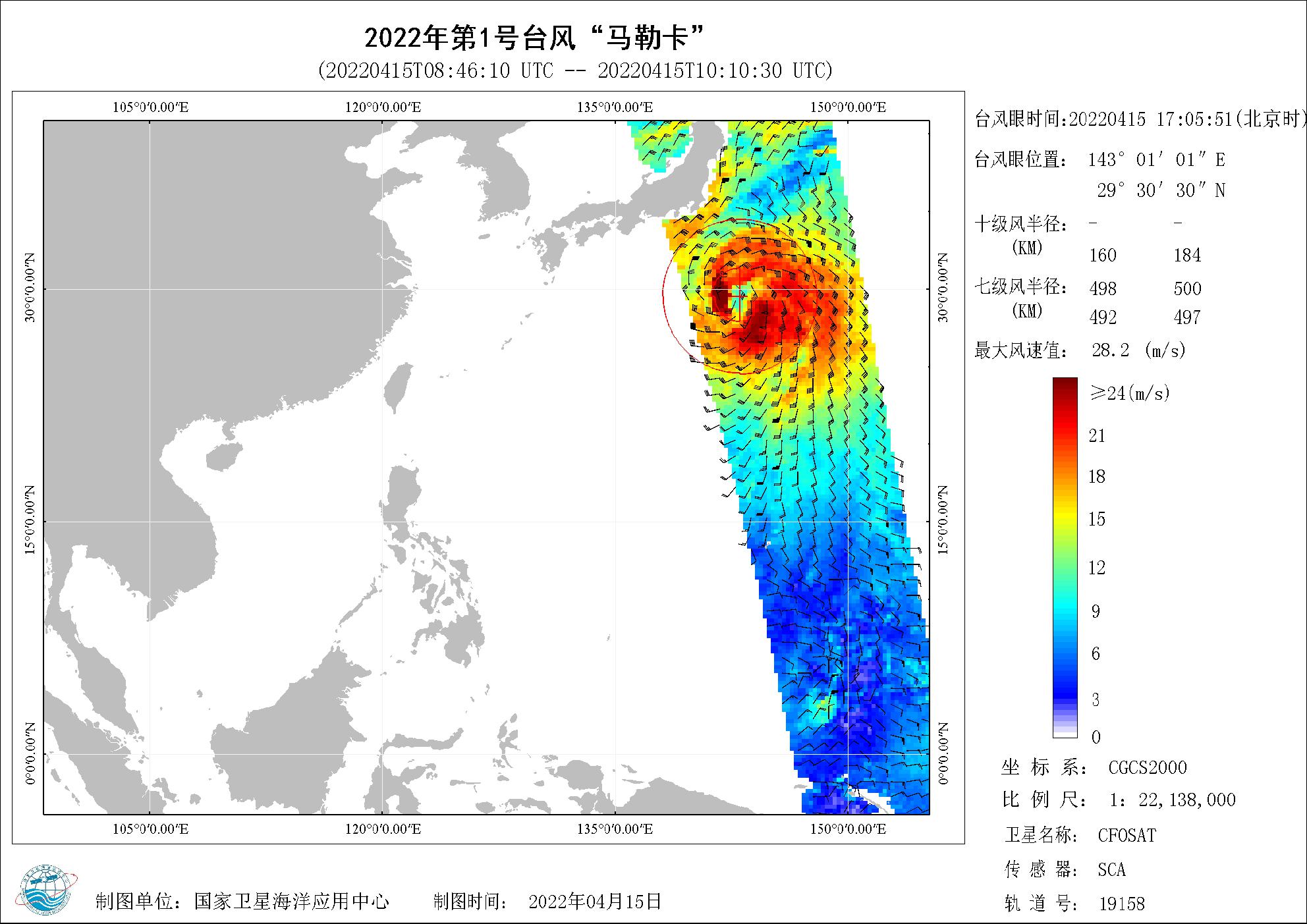 2018年