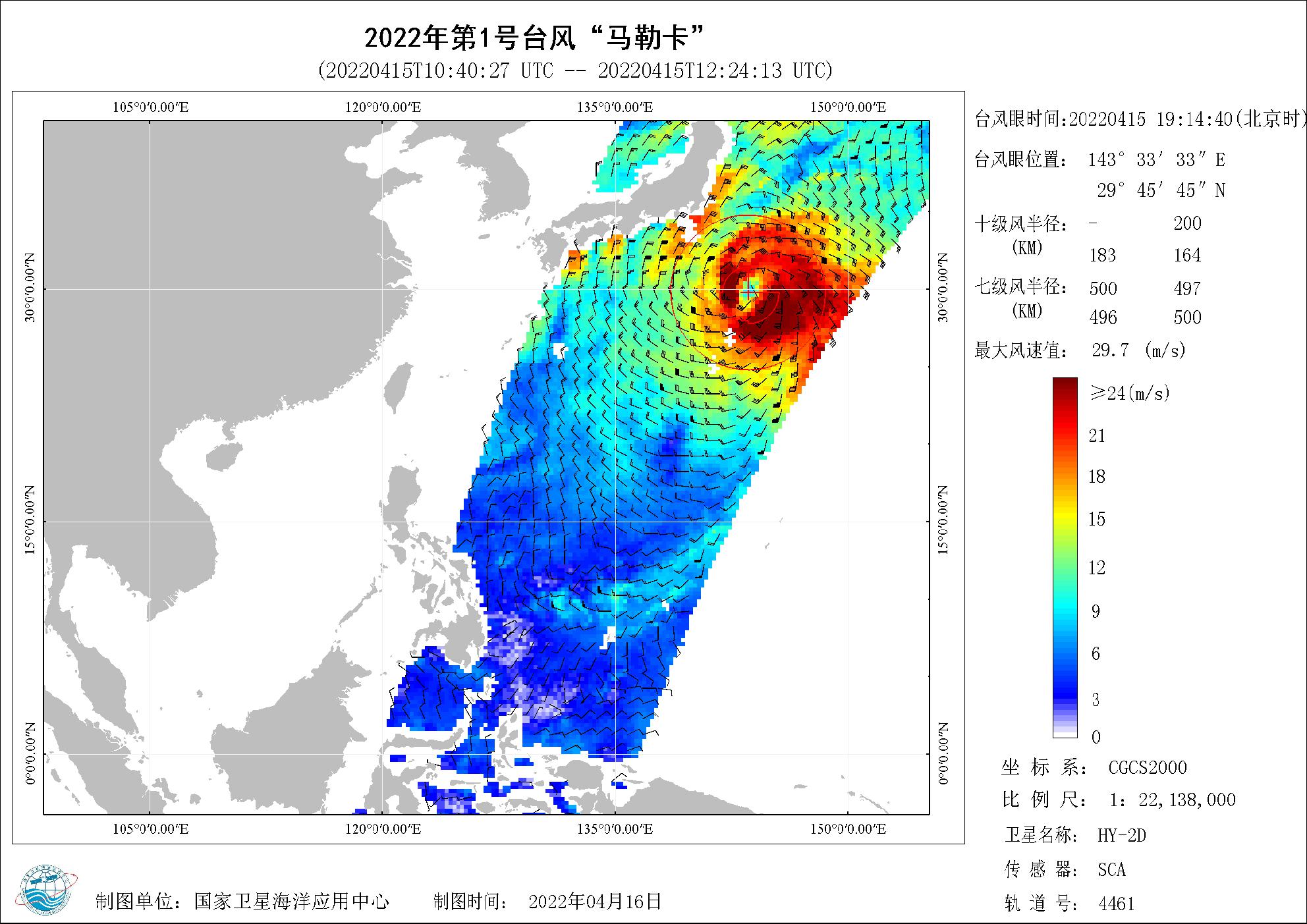 2018年